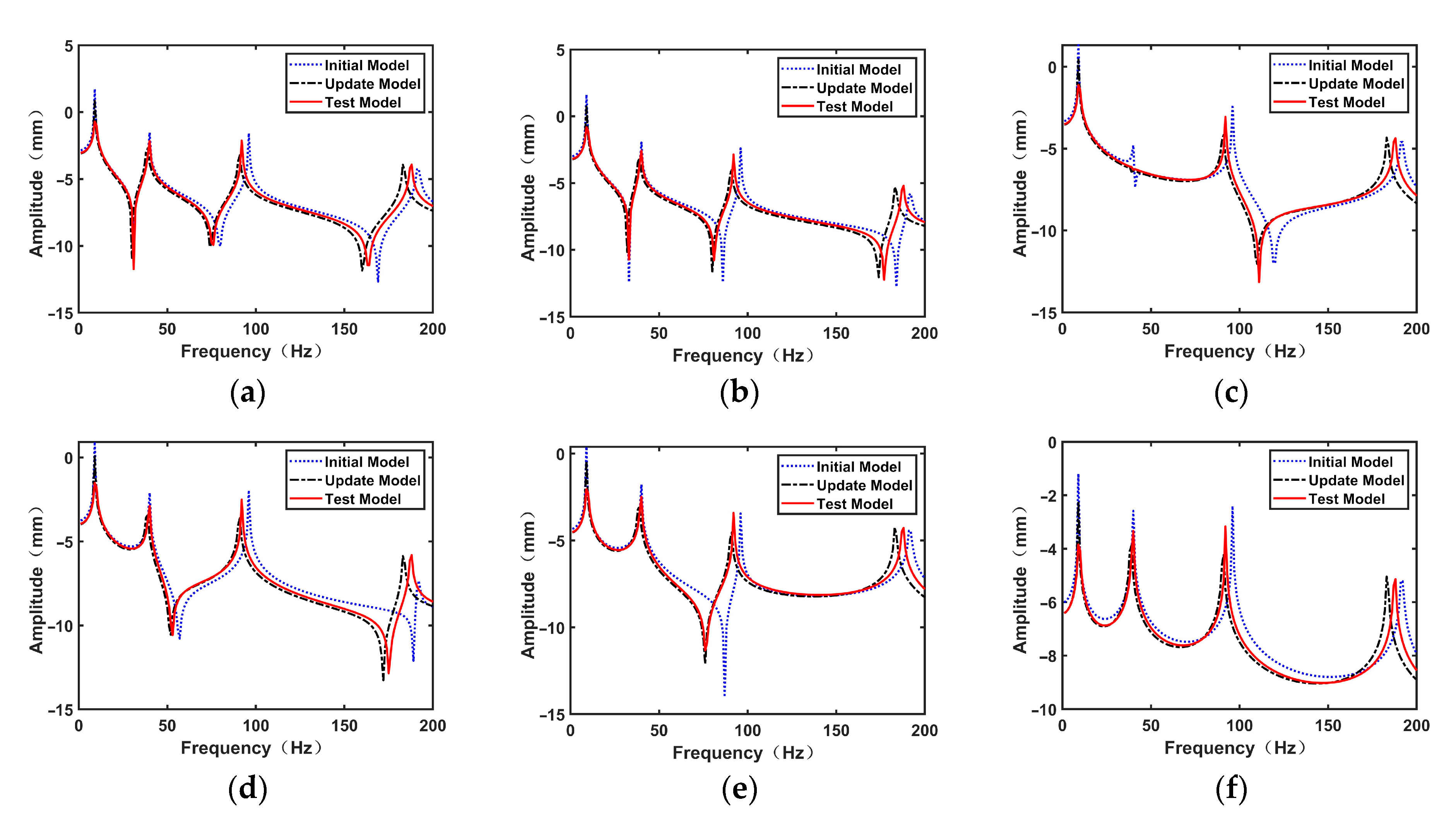 Sustainability 14 06698 g008