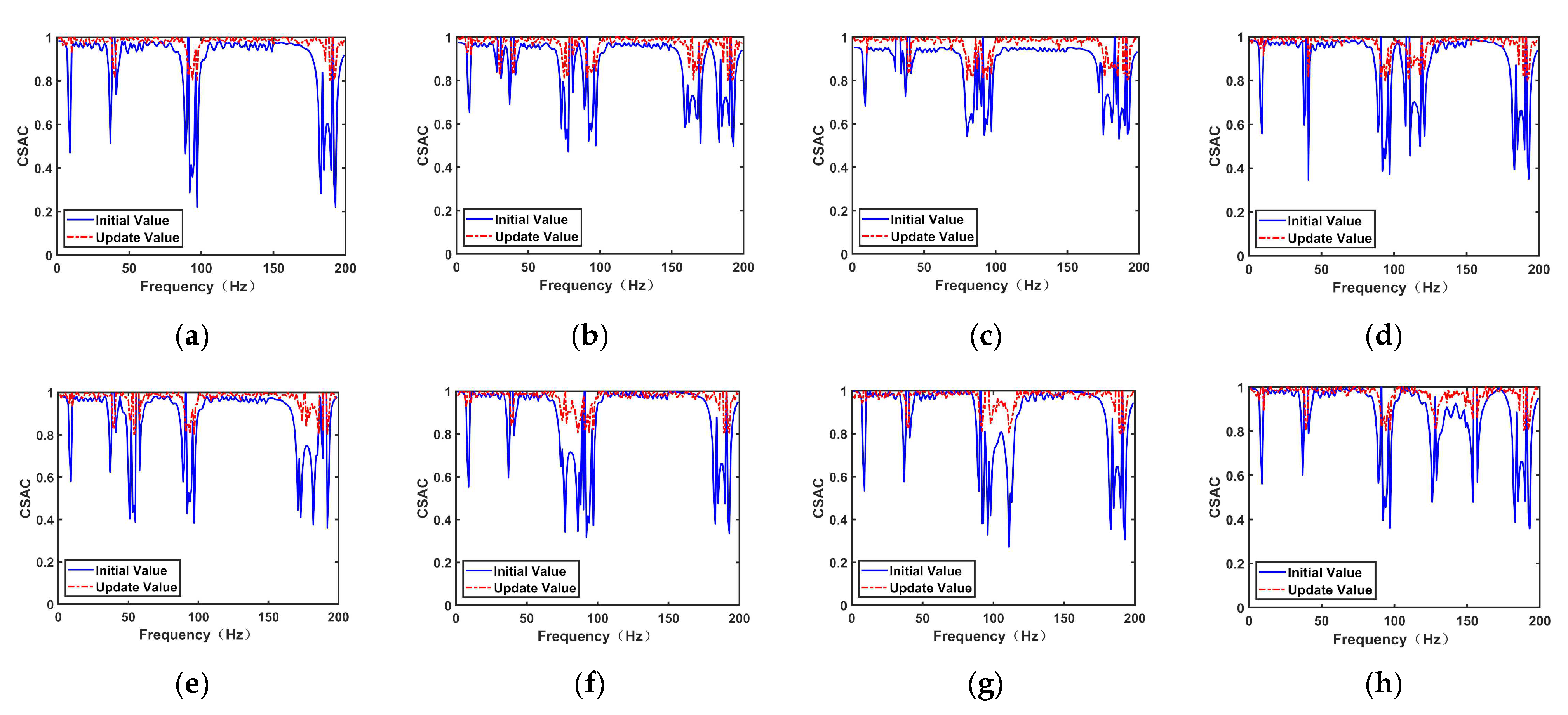 Sustainability 14 06698 g010