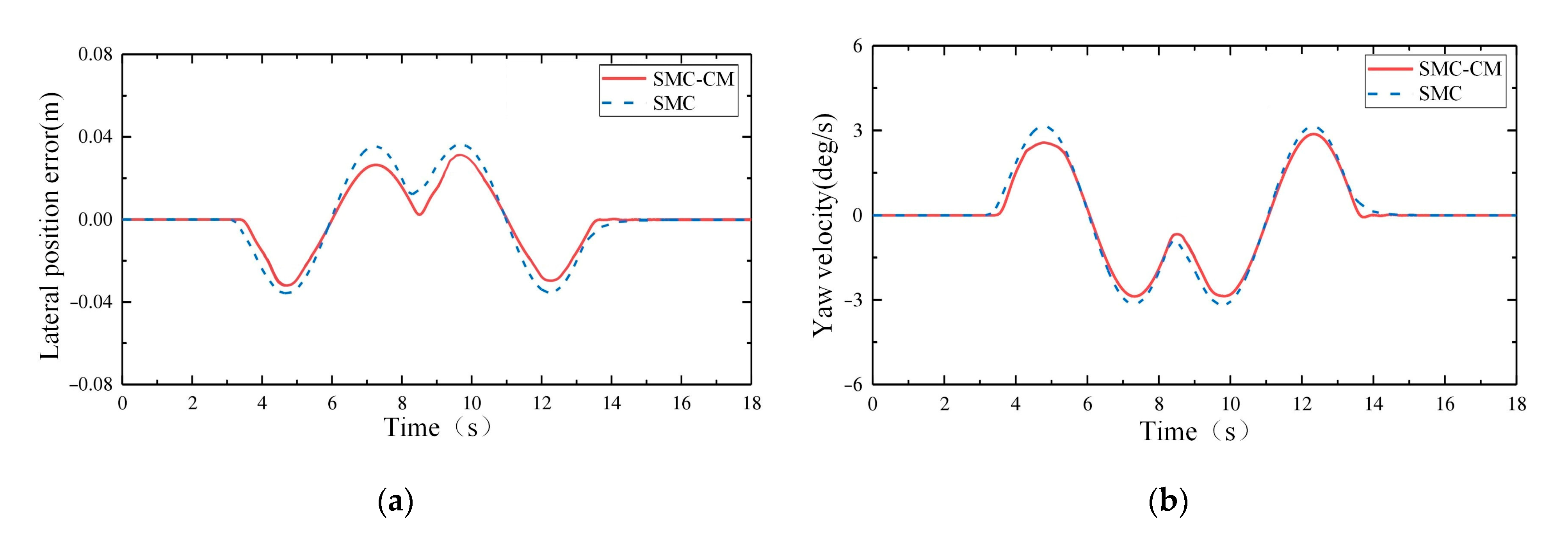 Sustainability 14 06698 g011