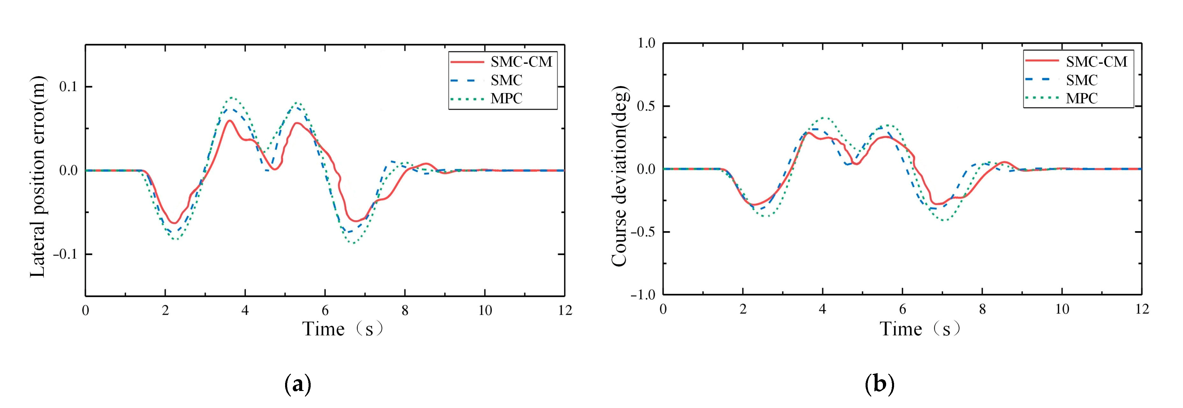 Sustainability 14 06698 g012