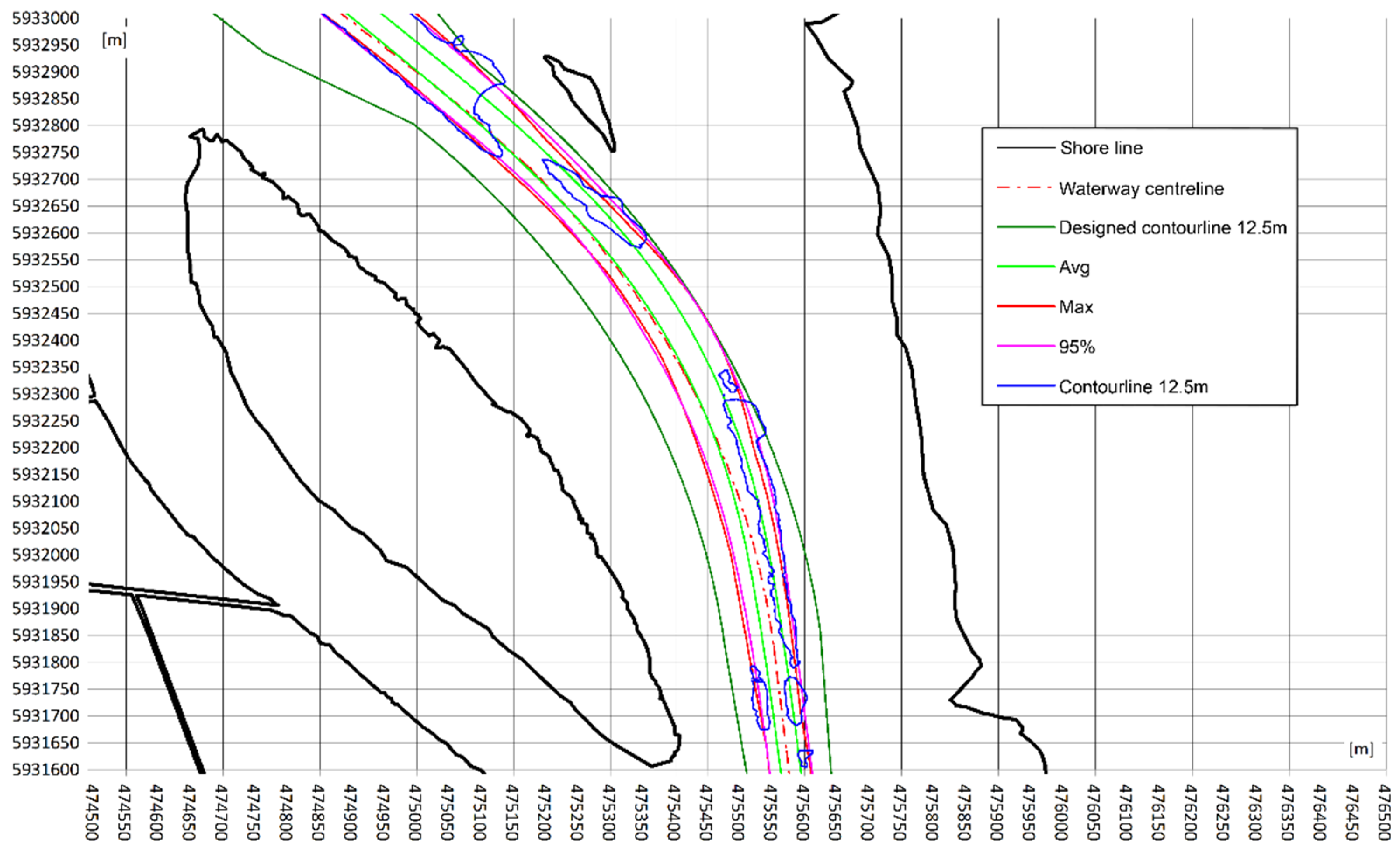 Sustainability 14 06706 g002