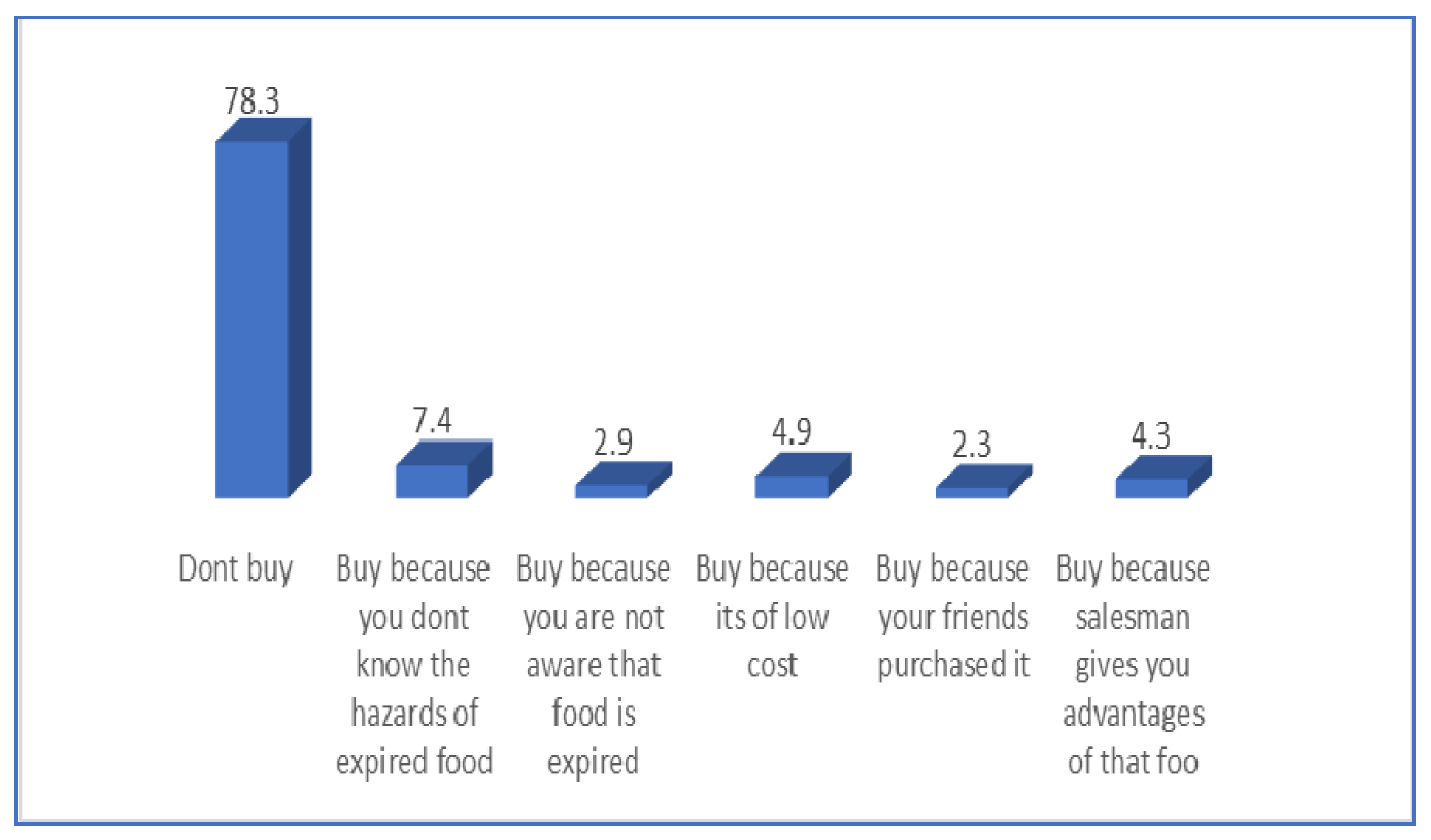 Sustainability 14 06708 g002