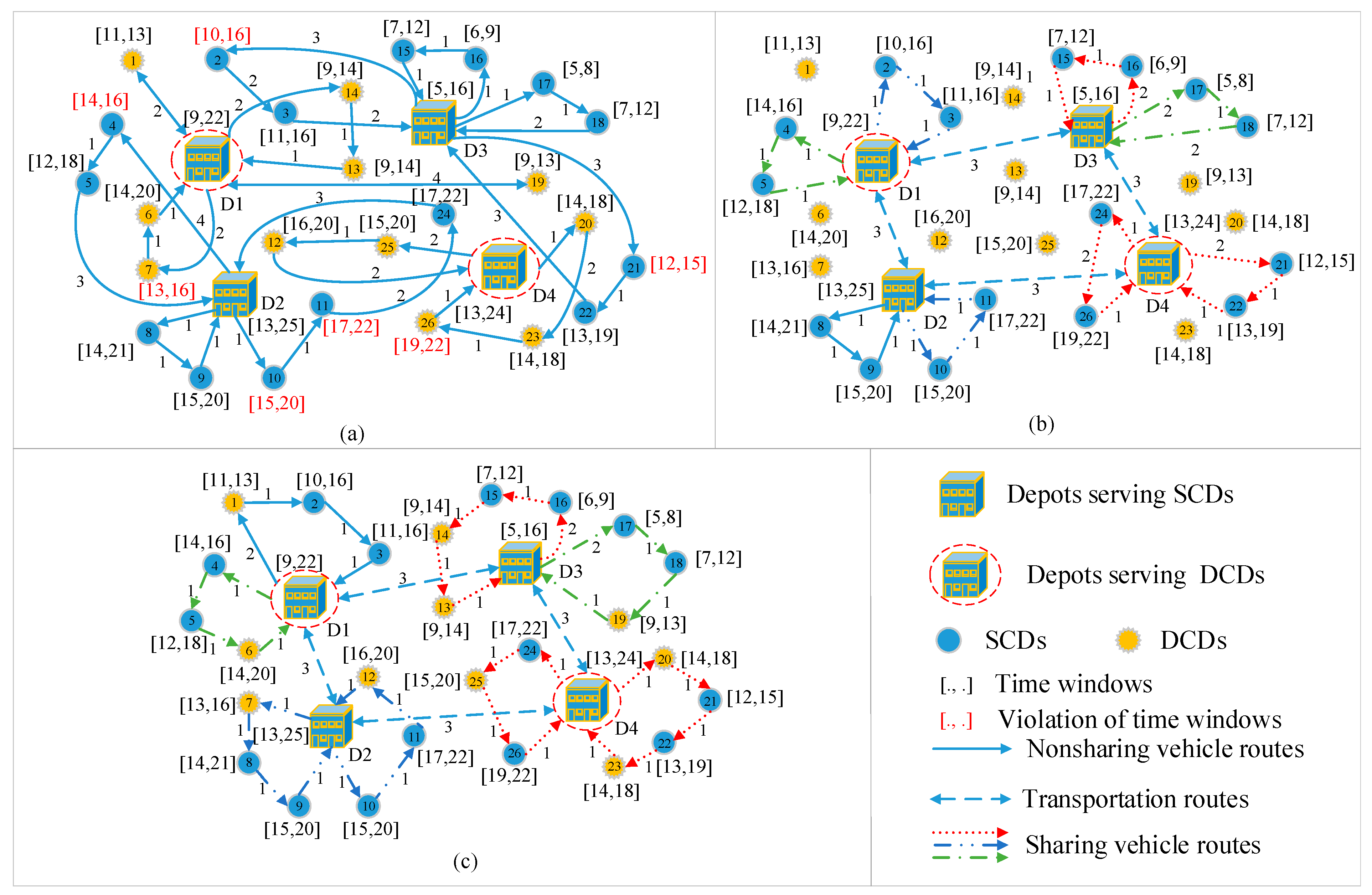 Sustainability 14 06709 g001