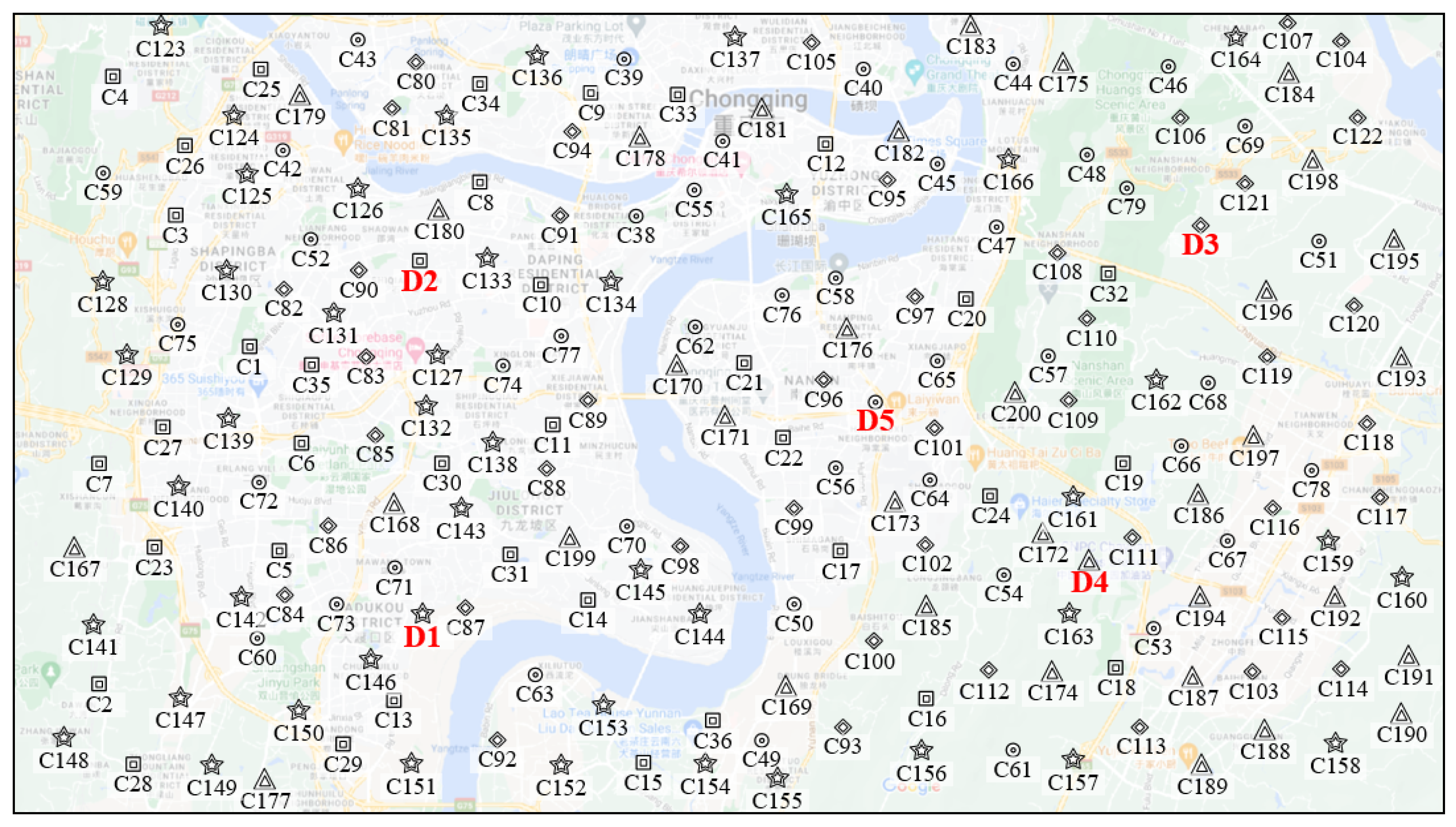 Sustainability 14 06709 g007