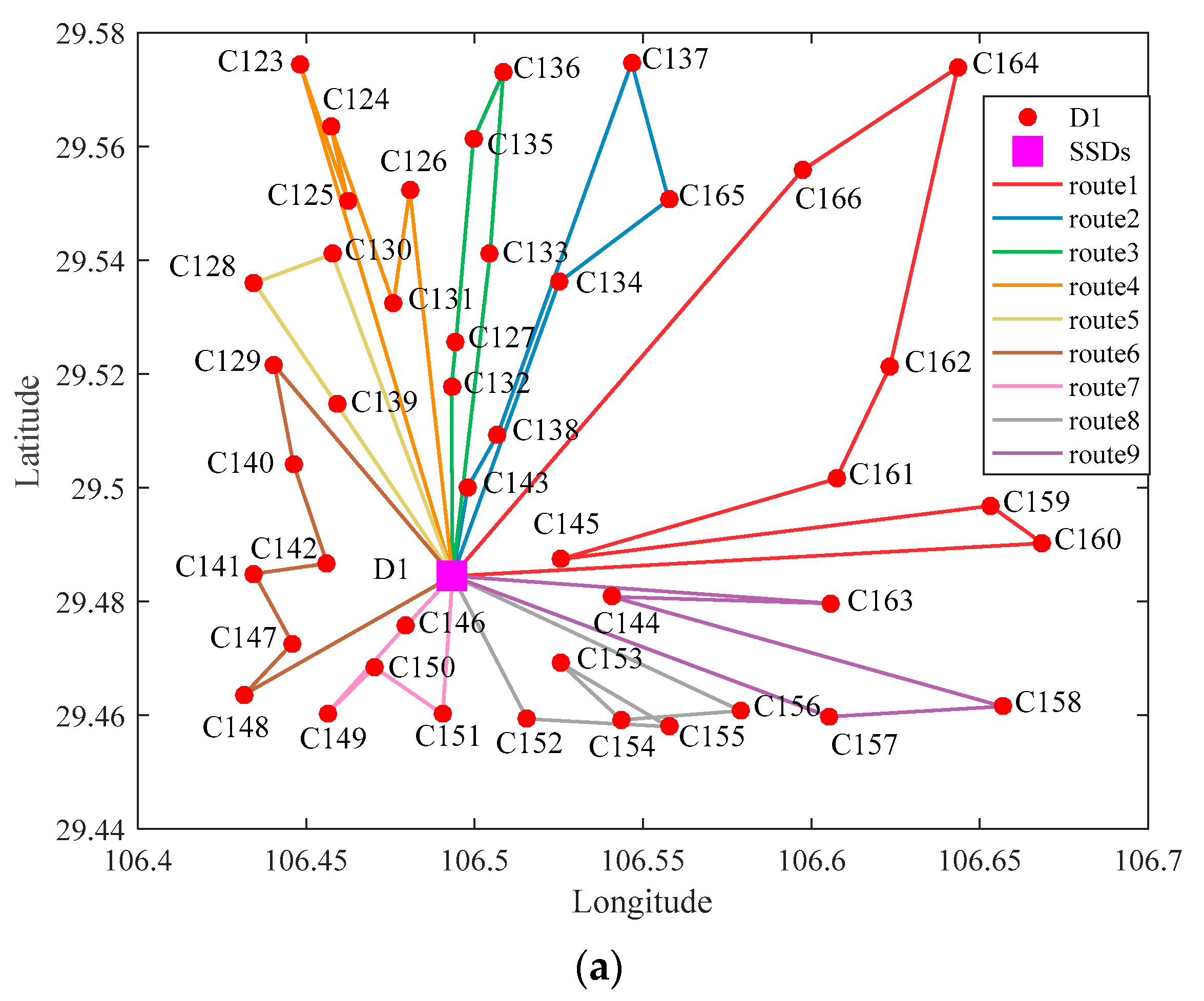 Sustainability 14 06709 g010a