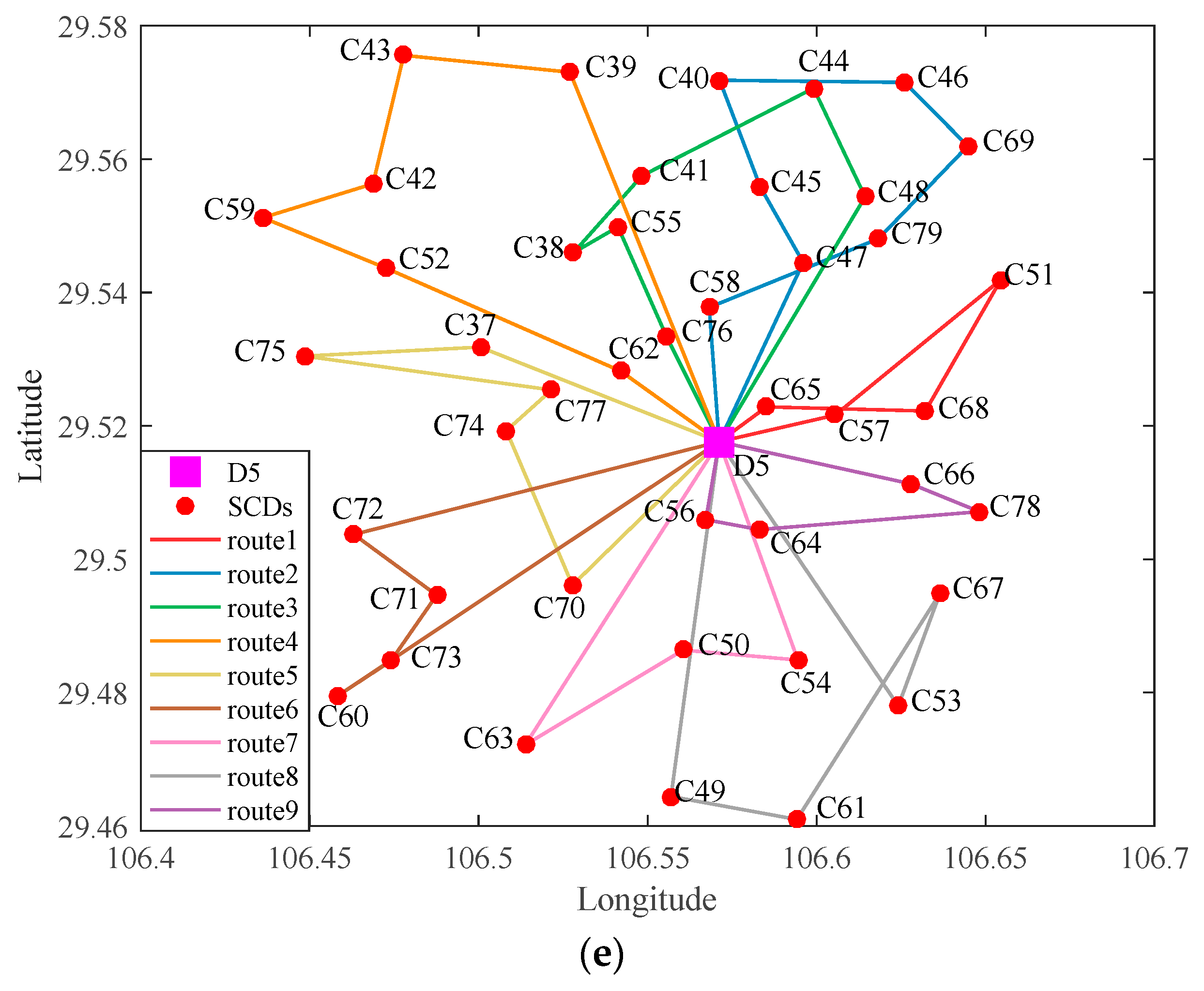 Sustainability 14 06709 g010c