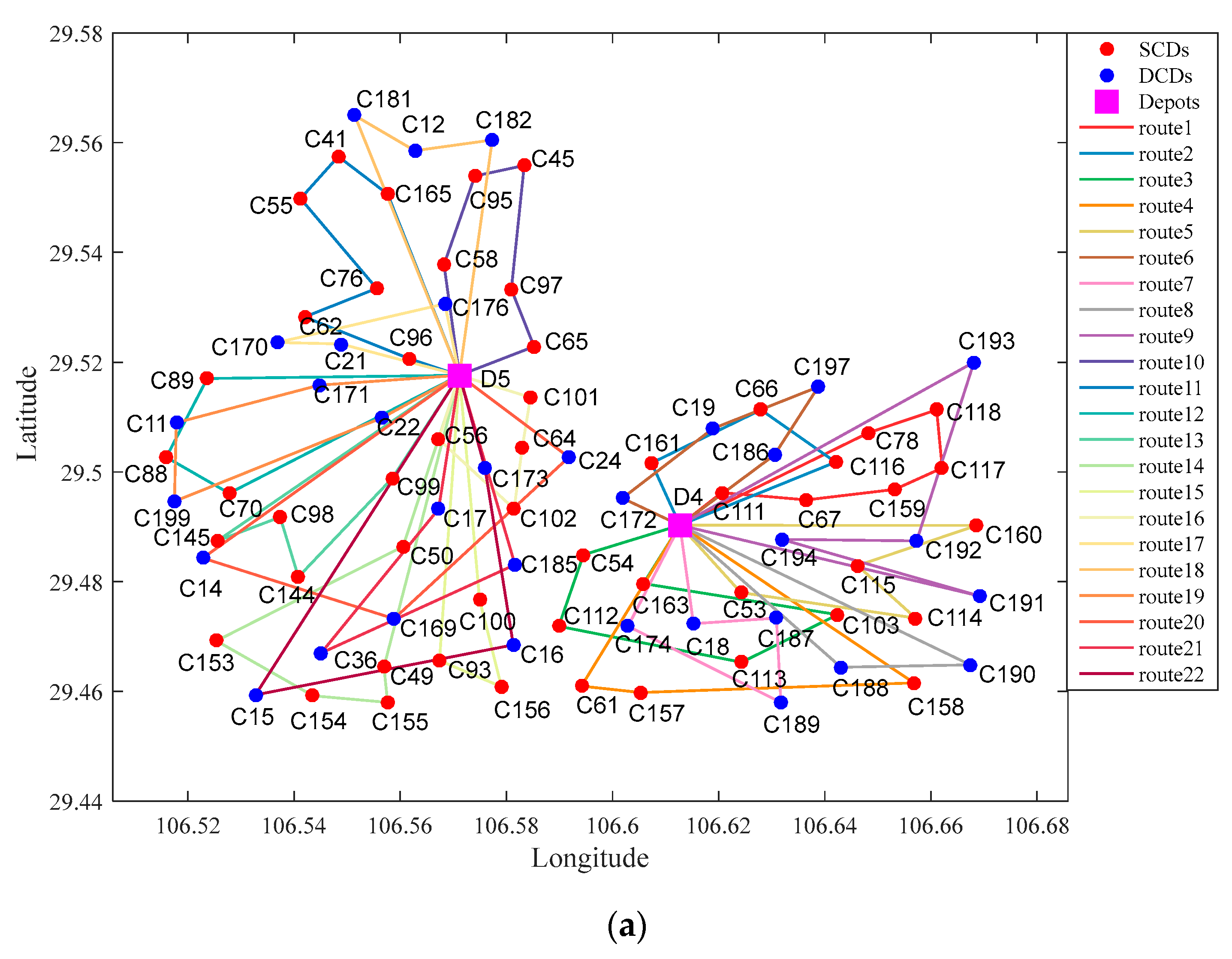 Sustainability 14 06709 g011a