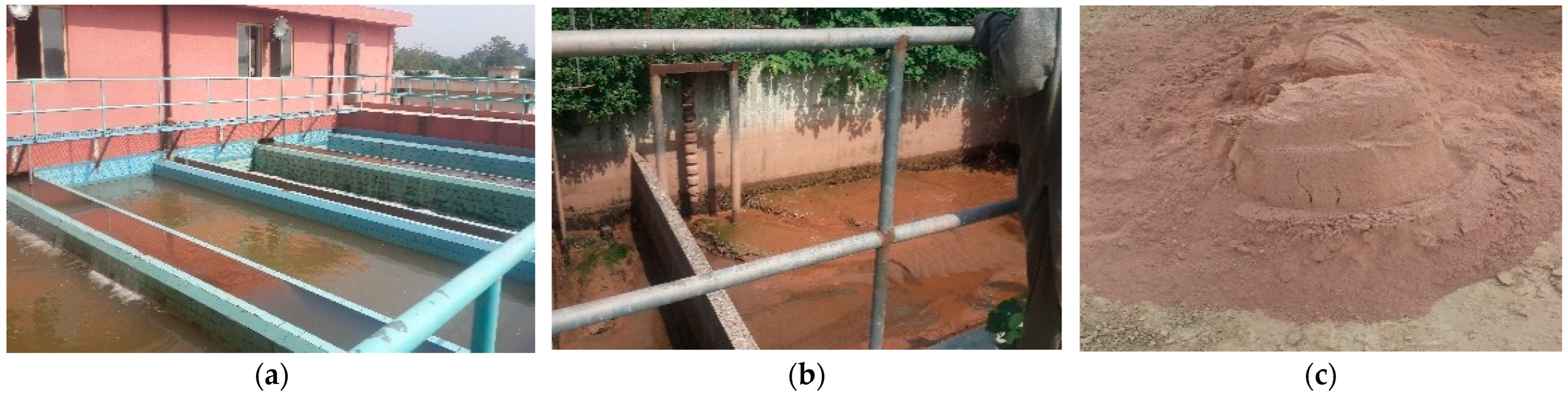 Sustainability 14 06711 g003 Sustainability 14 06711 g003