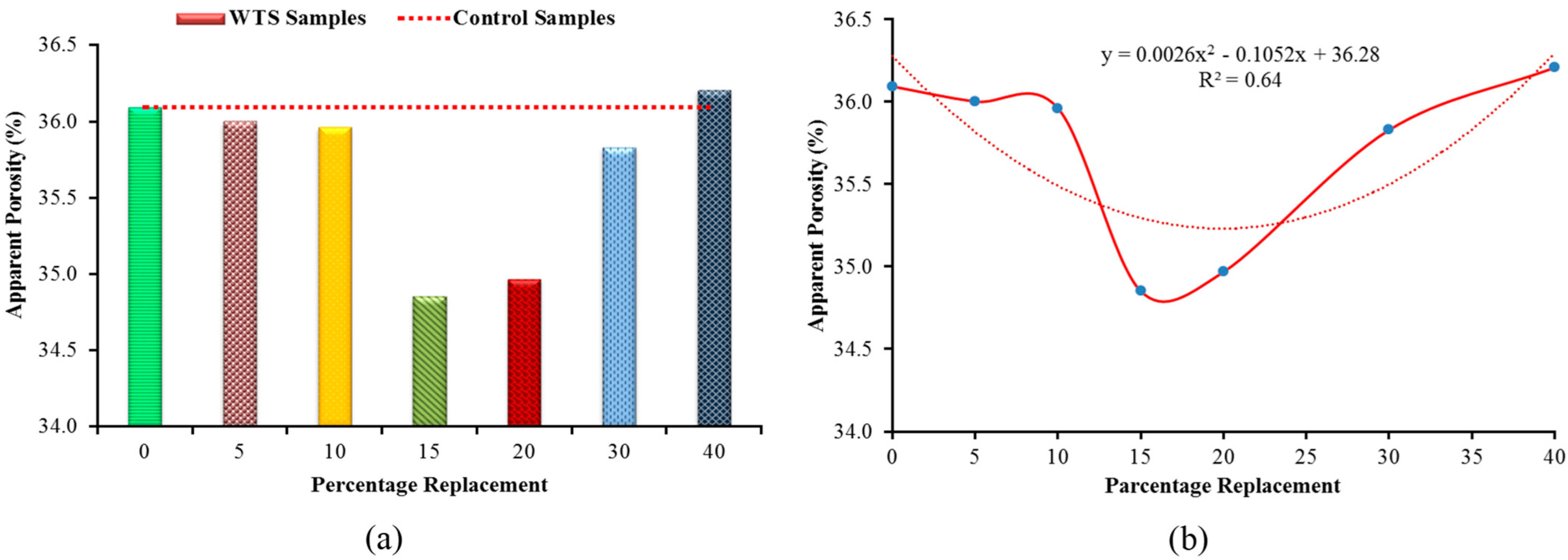 Sustainability 14 06711 g011 Sustainability 14 06711 g011