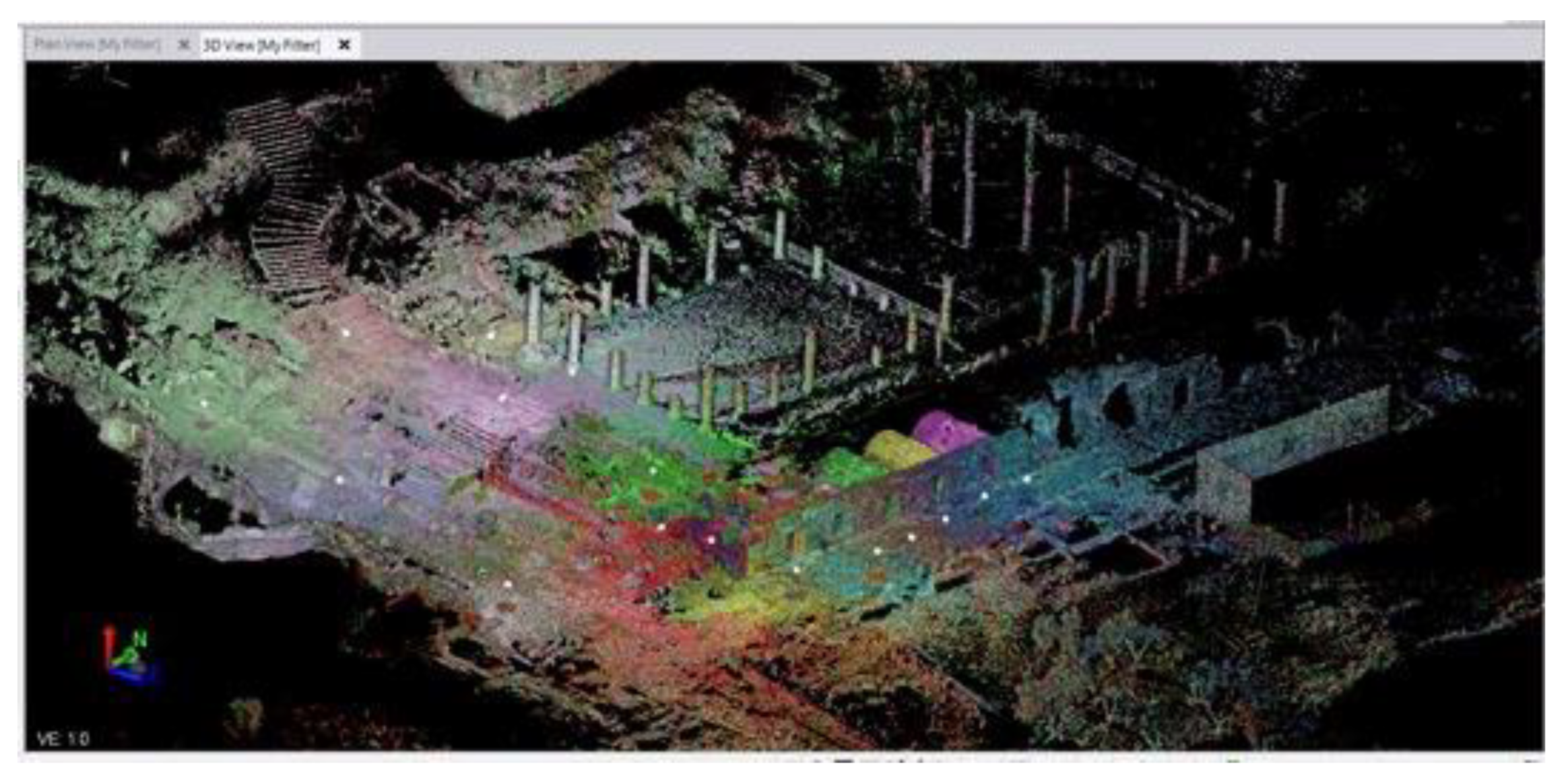 Sustainability 14 06721 g005