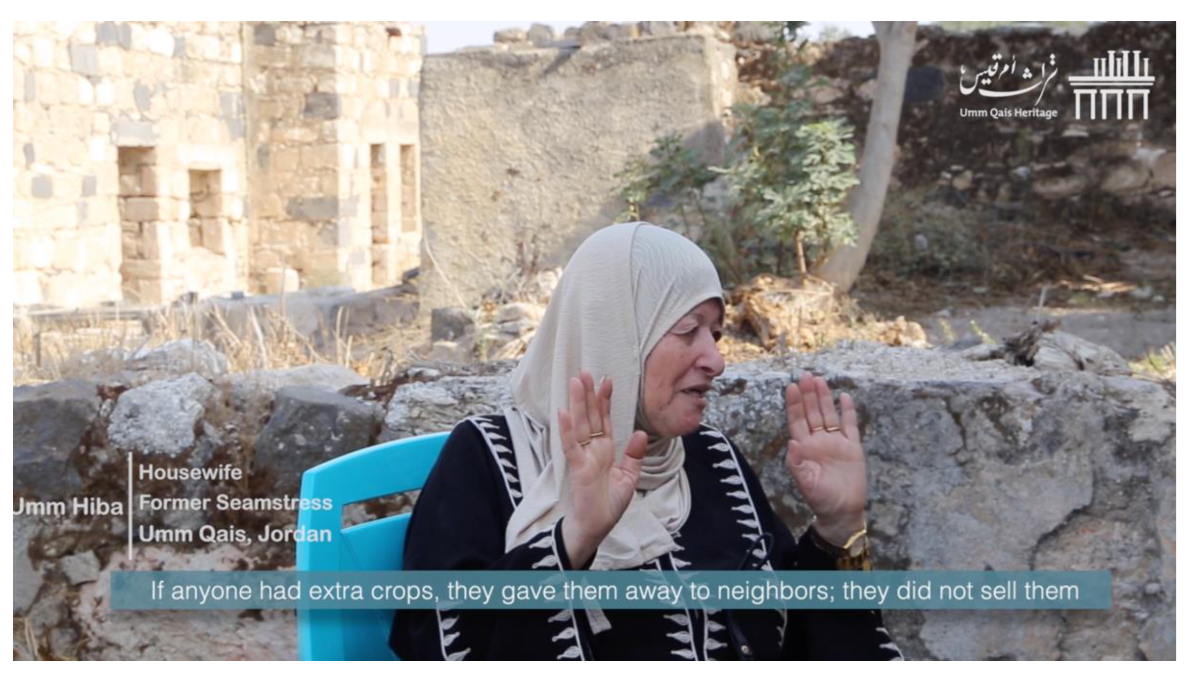 Sustainability 14 06721 g010