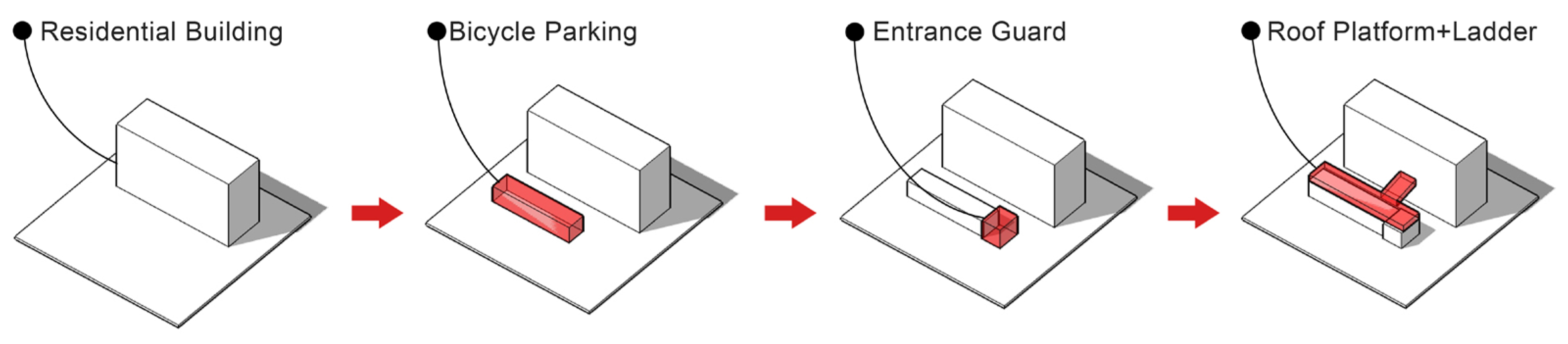 Sustainability 14 06723 g009