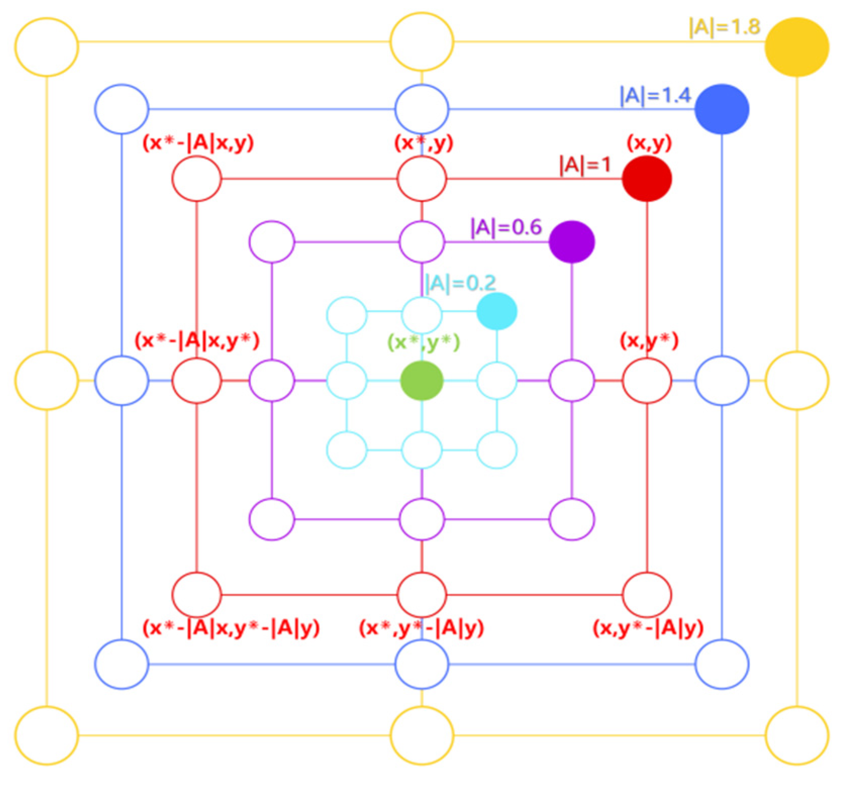 Sustainability 14 06726 g004 Sustainability 14 06726 g004
