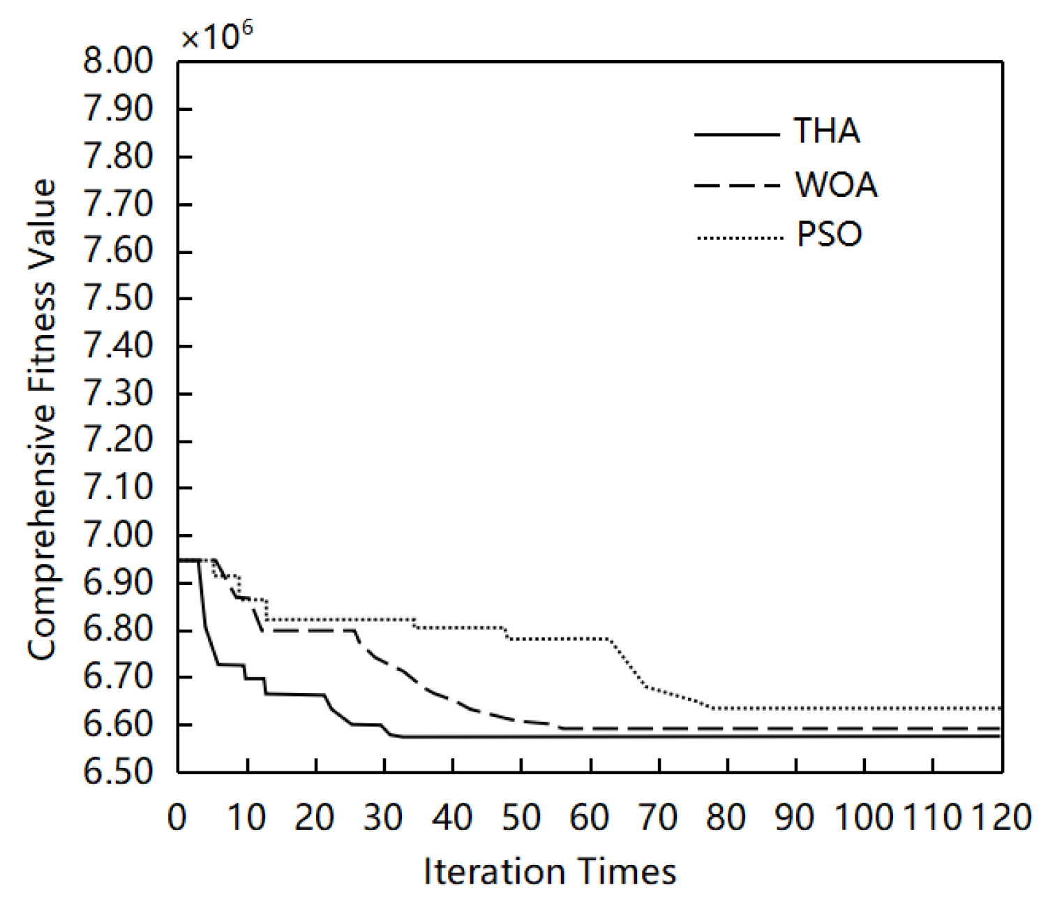 Sustainability 14 06726 g011 Sustainability 14 06726 g011