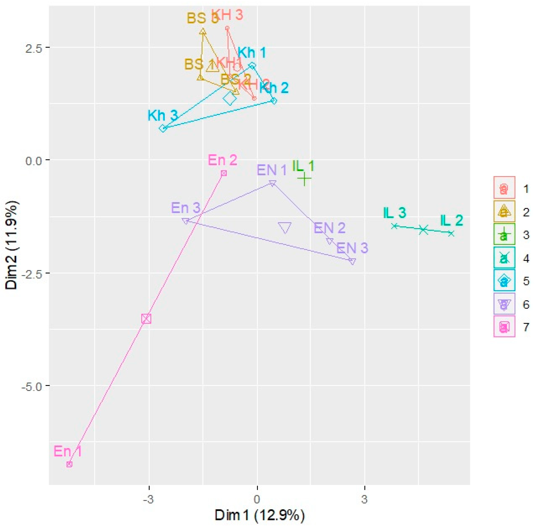 Sustainability 14 06738 g002