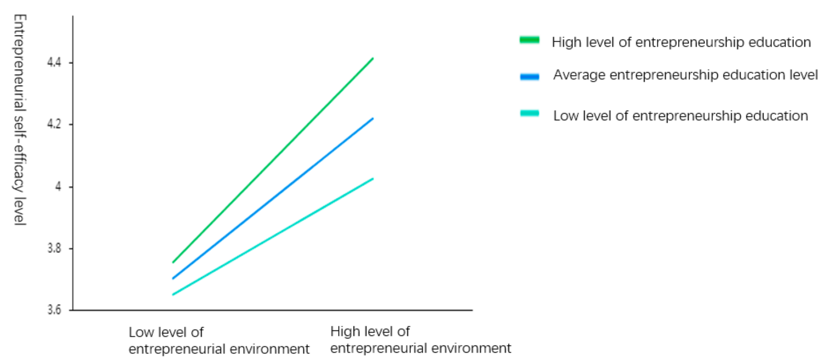 Sustainability 14 06744 g002