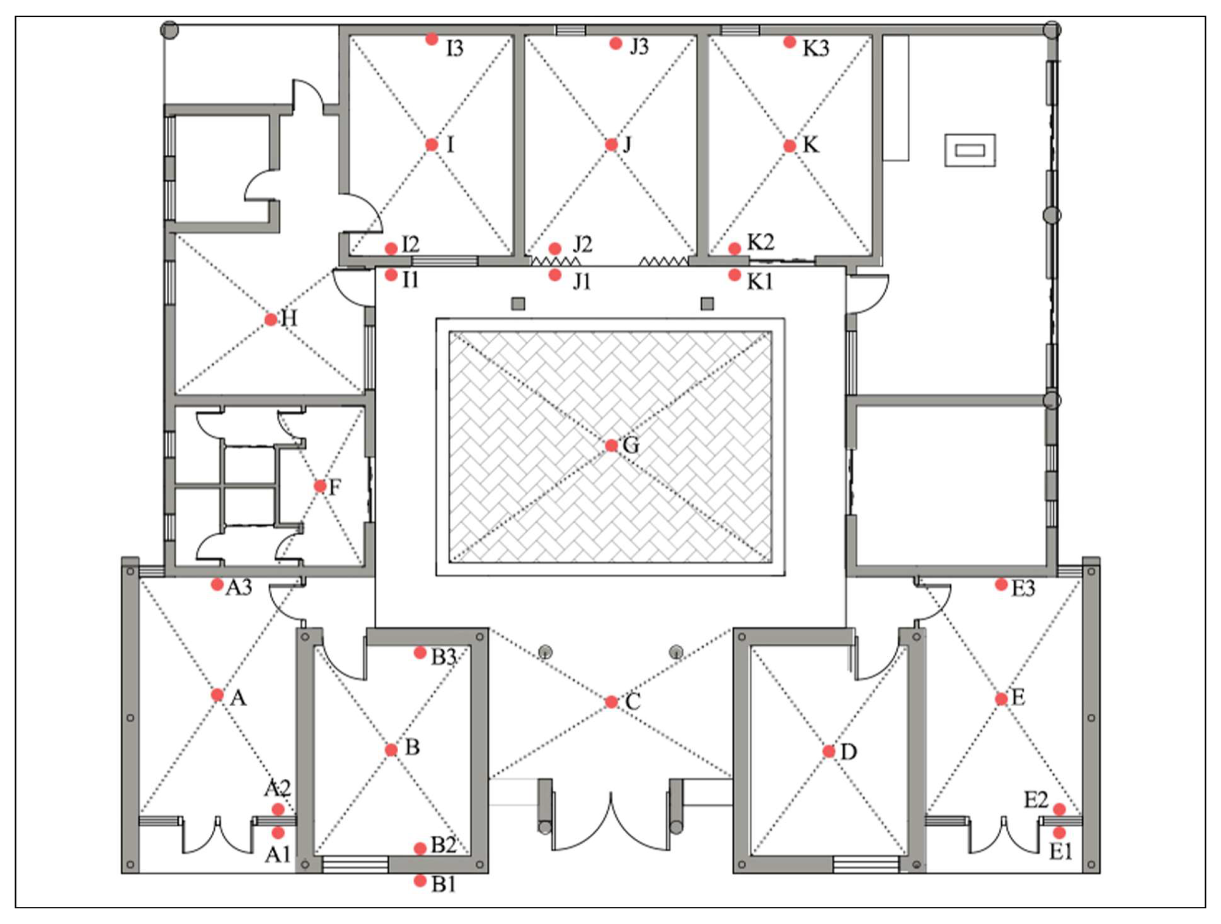Sustainability 14 06748 g007