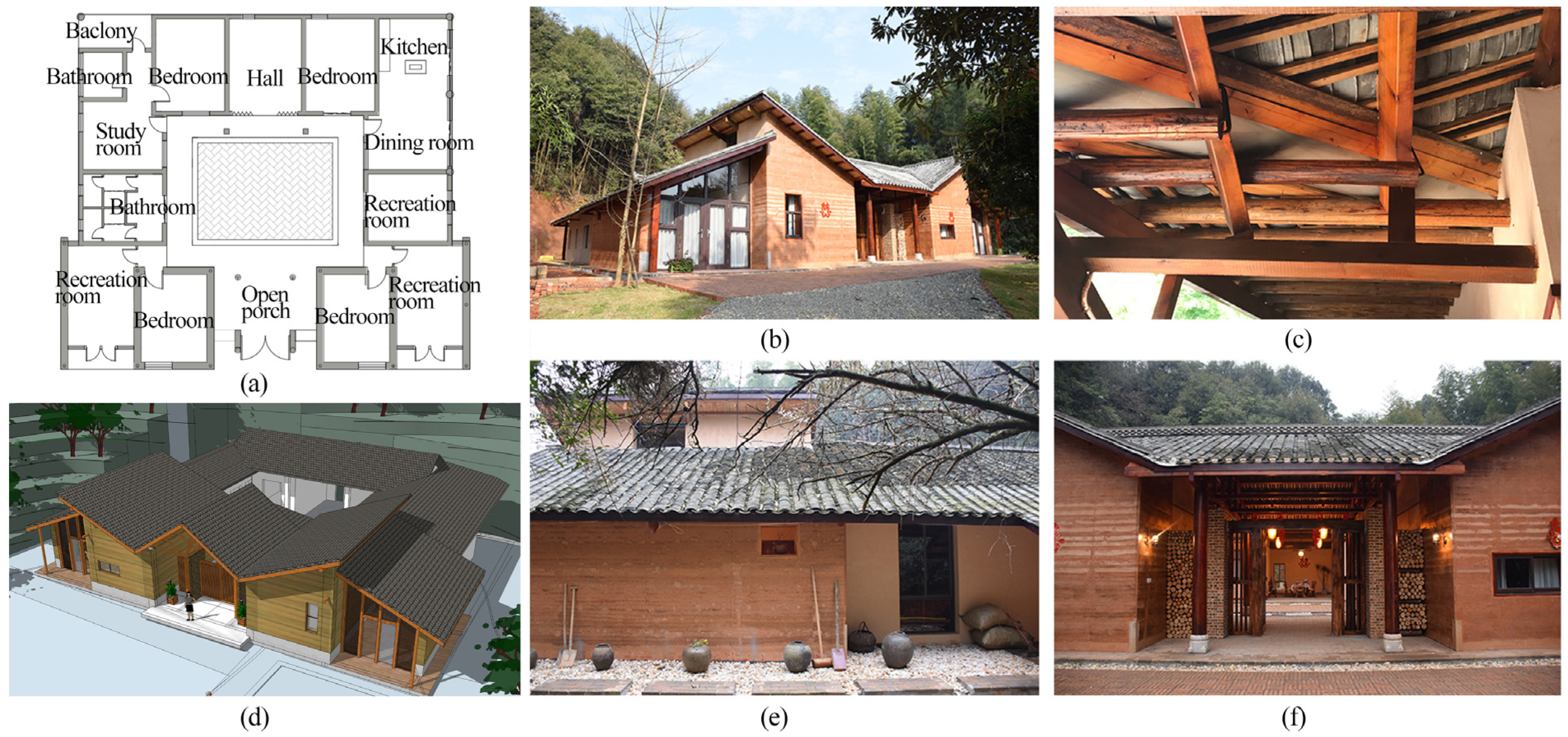 Sustainability 14 06748 g009