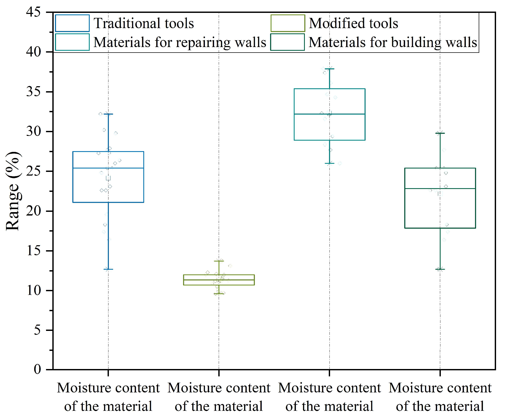 Sustainability 14 06748 g013