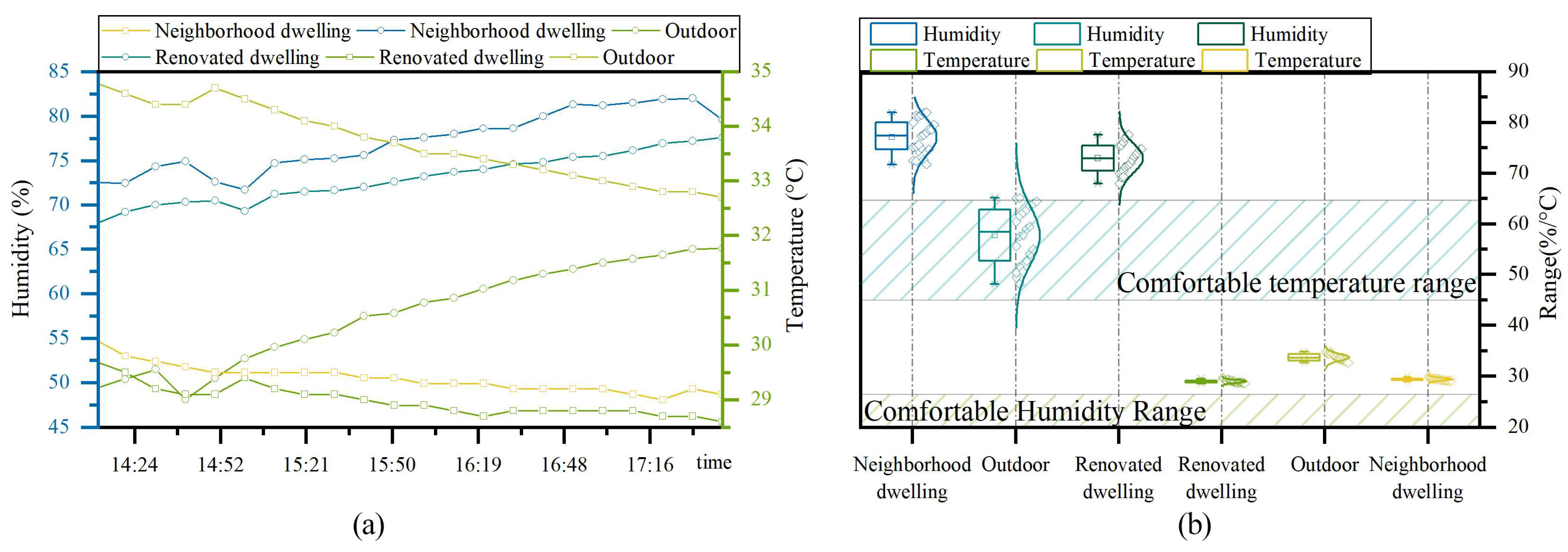 Sustainability 14 06748 g016