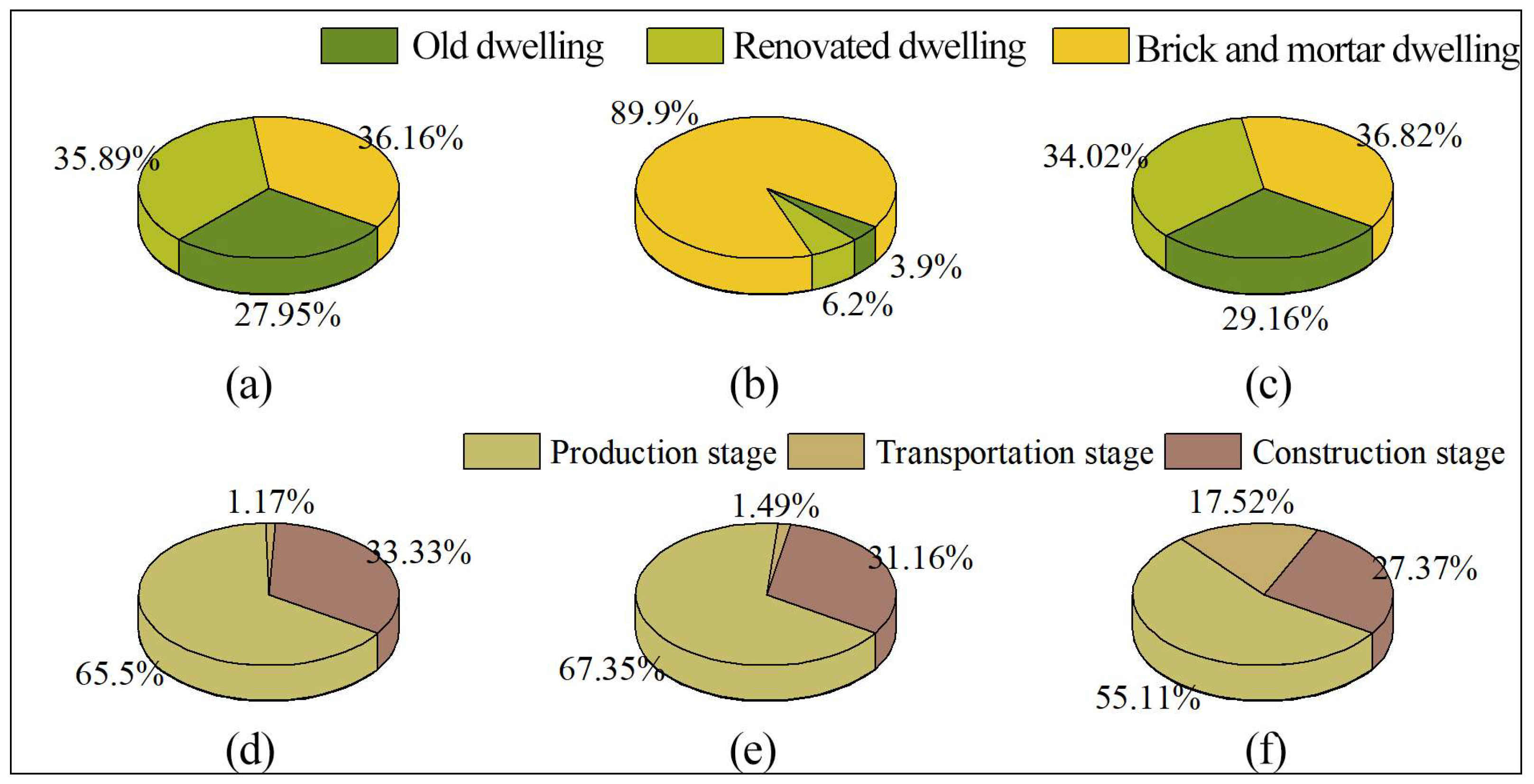 Sustainability 14 06748 g018