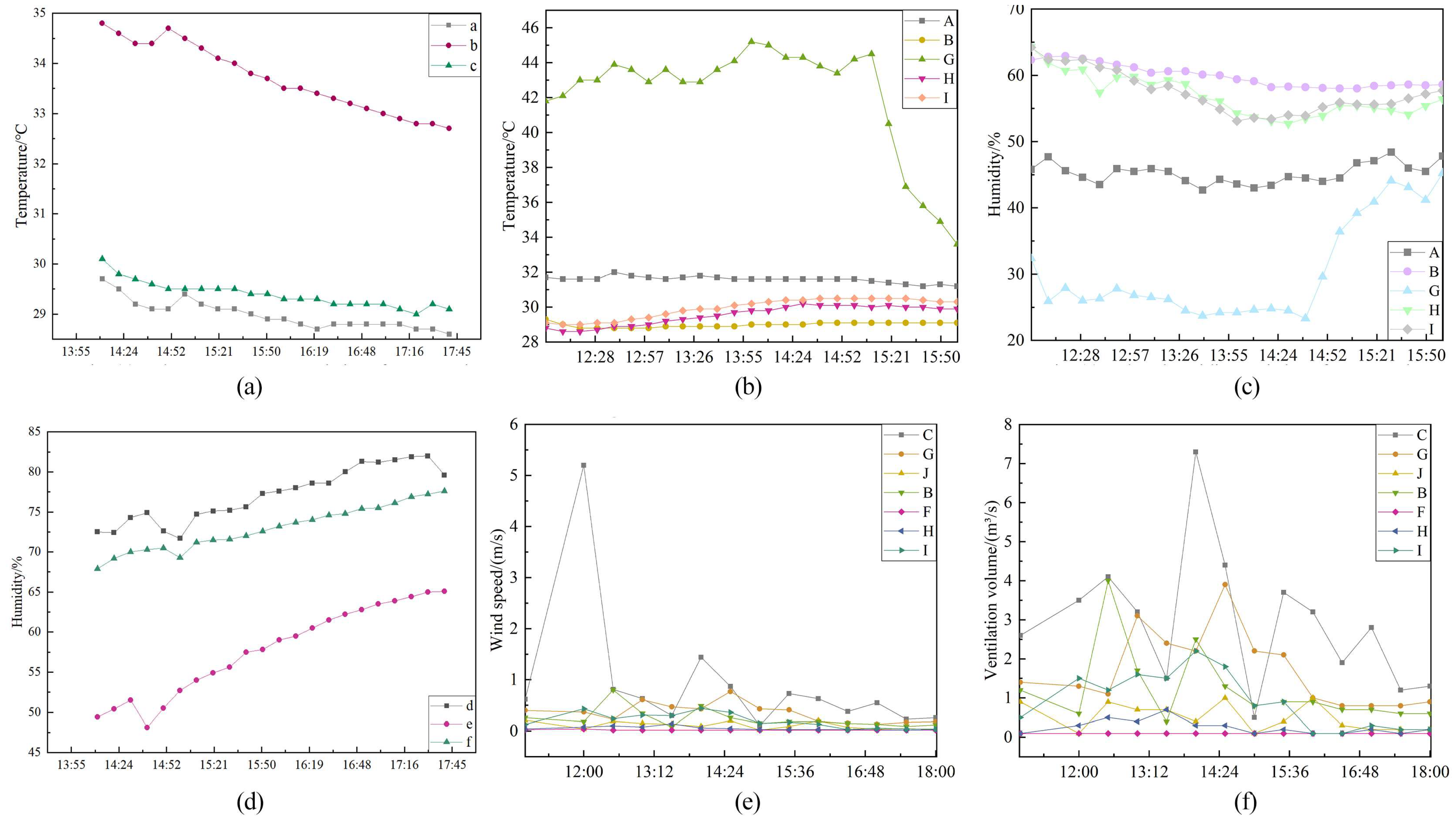 Sustainability 14 06748 g0a1