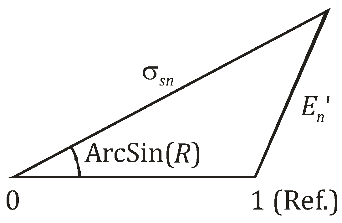 Sustainability 14 06749 g003