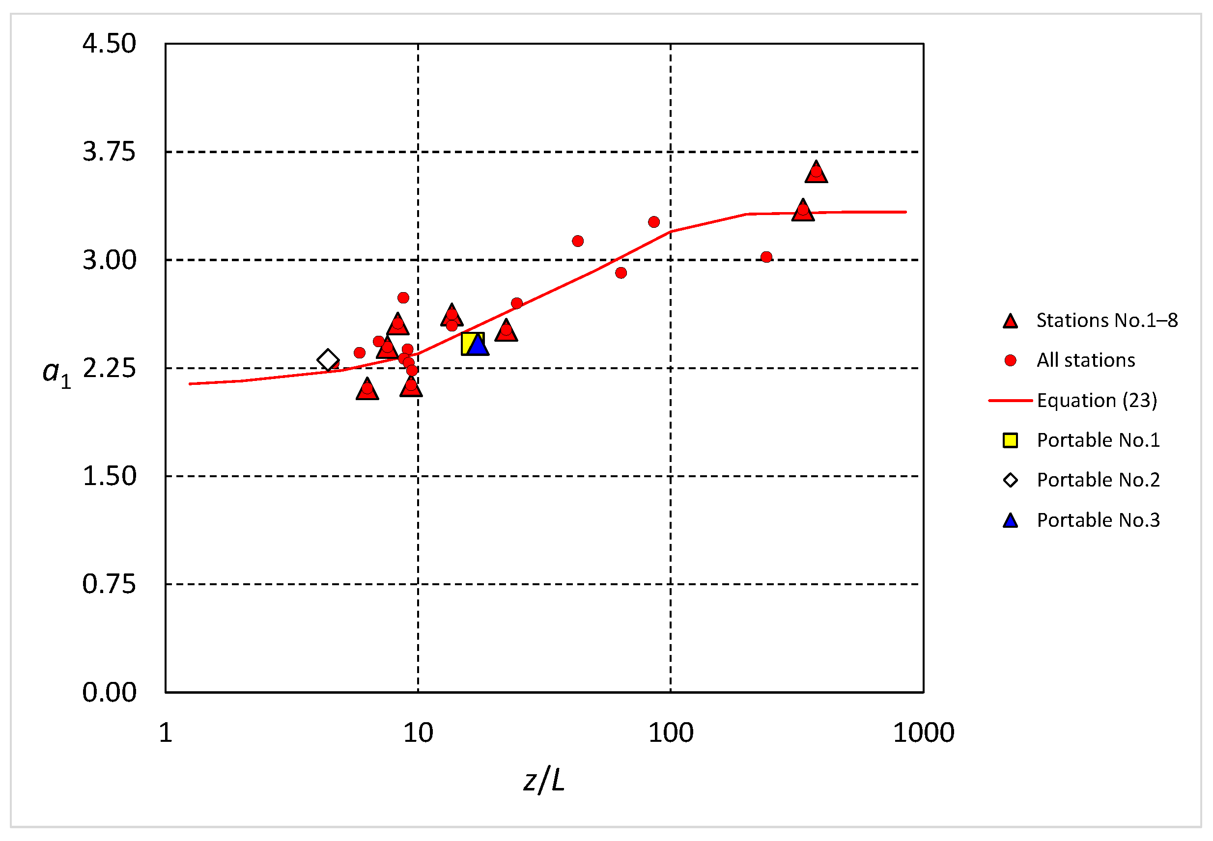 Sustainability 14 06749 g012