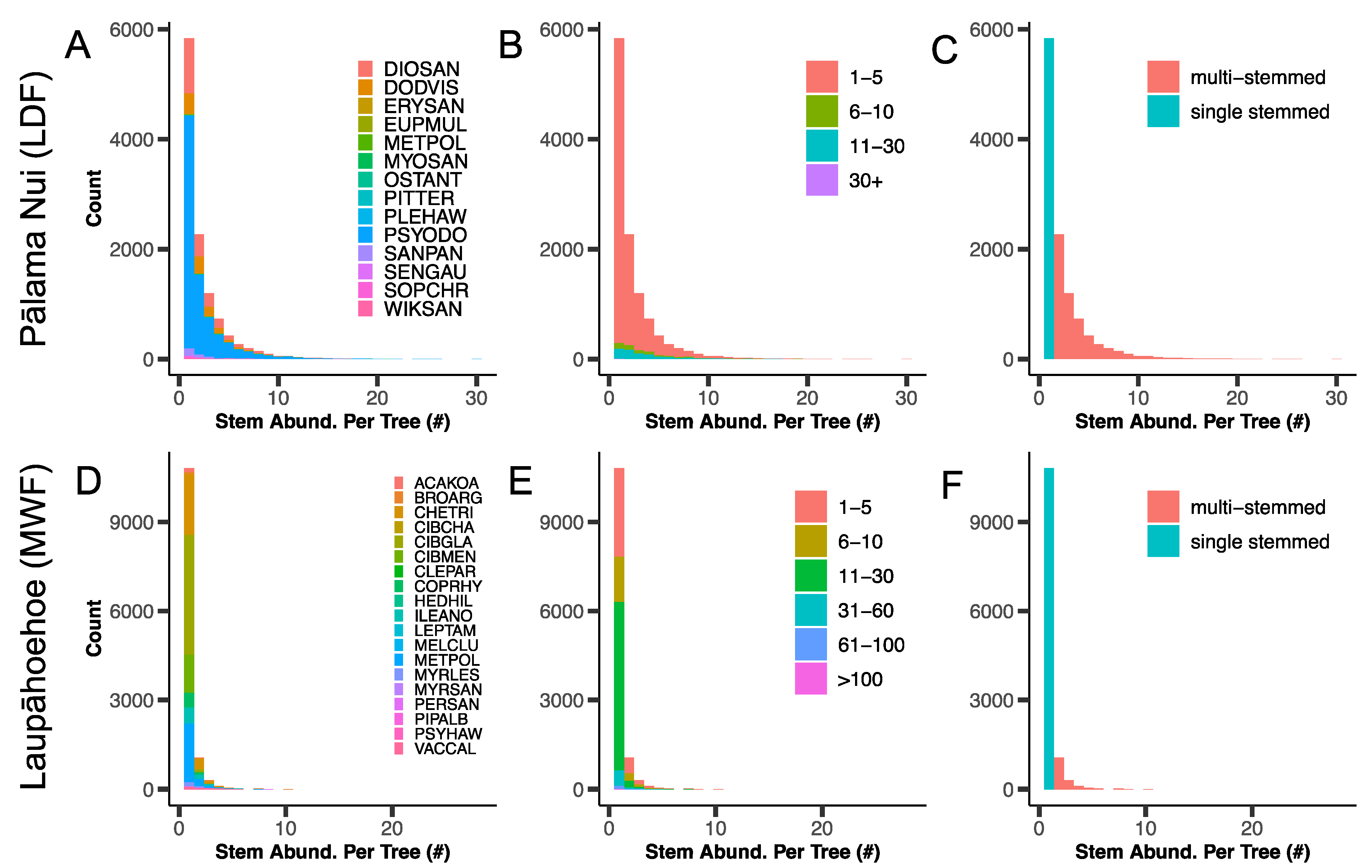 Sustainability 14 06779 g002