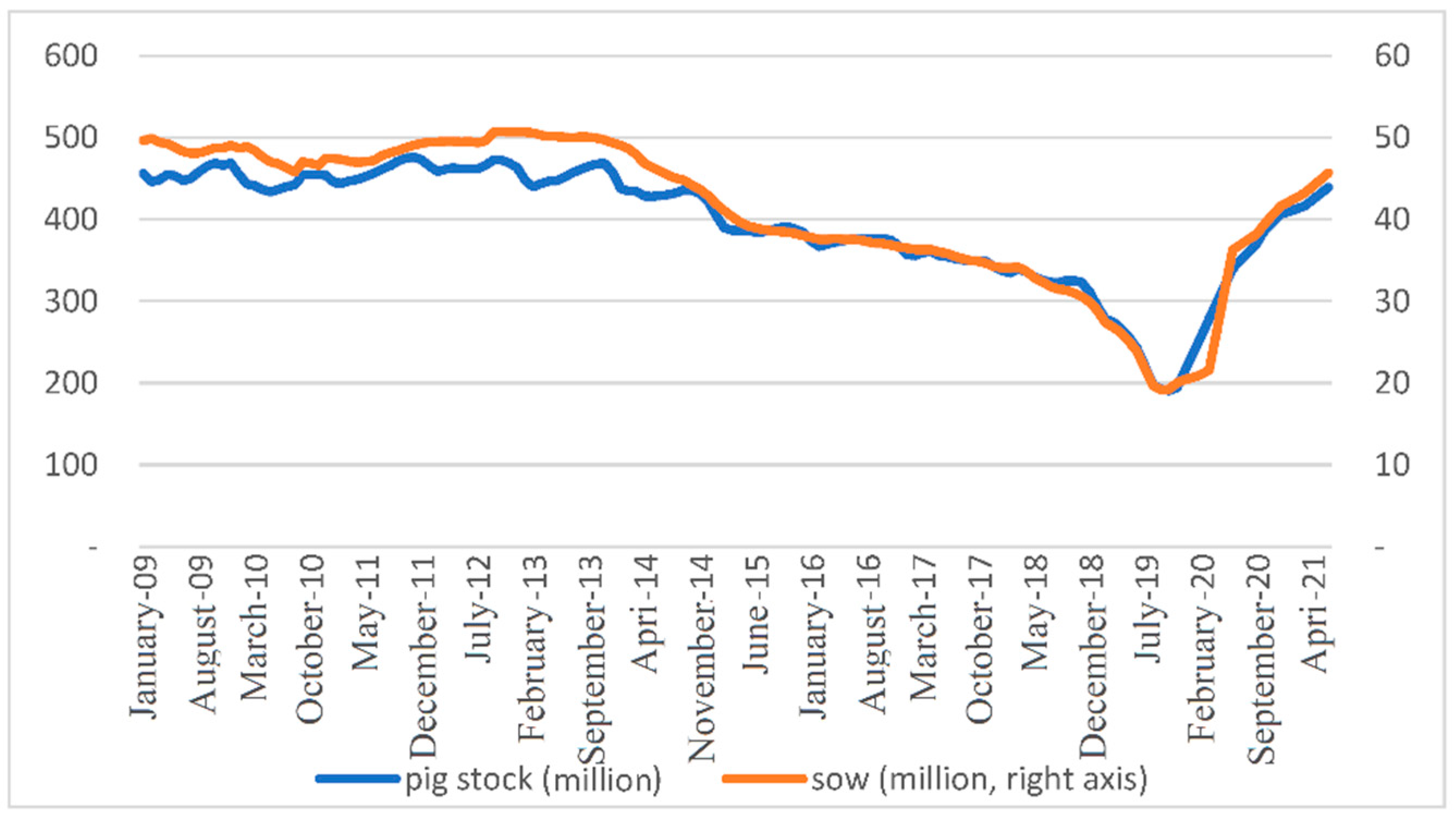 Sustainability 14 06784 g001