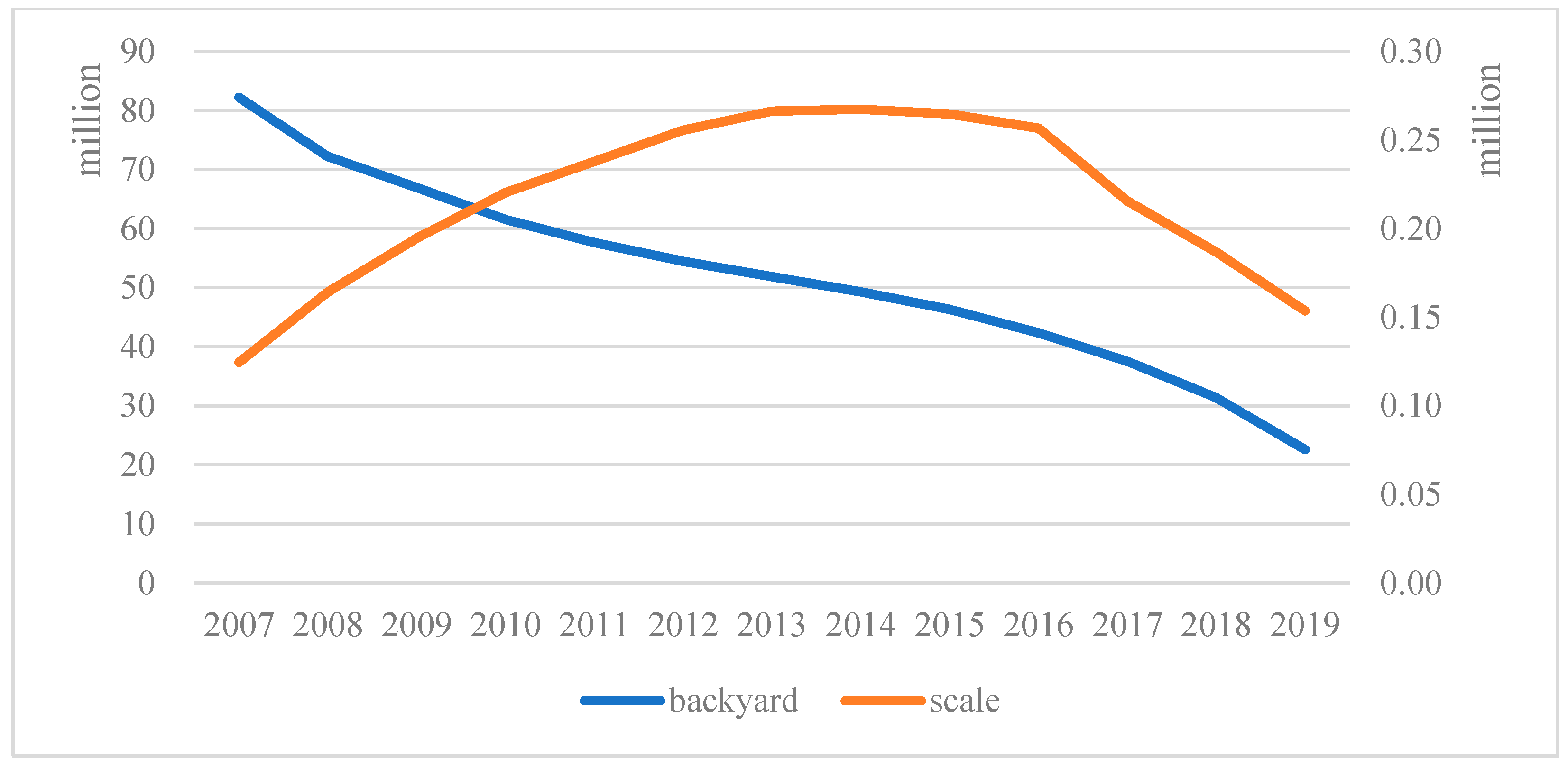 Sustainability 14 06784 g004