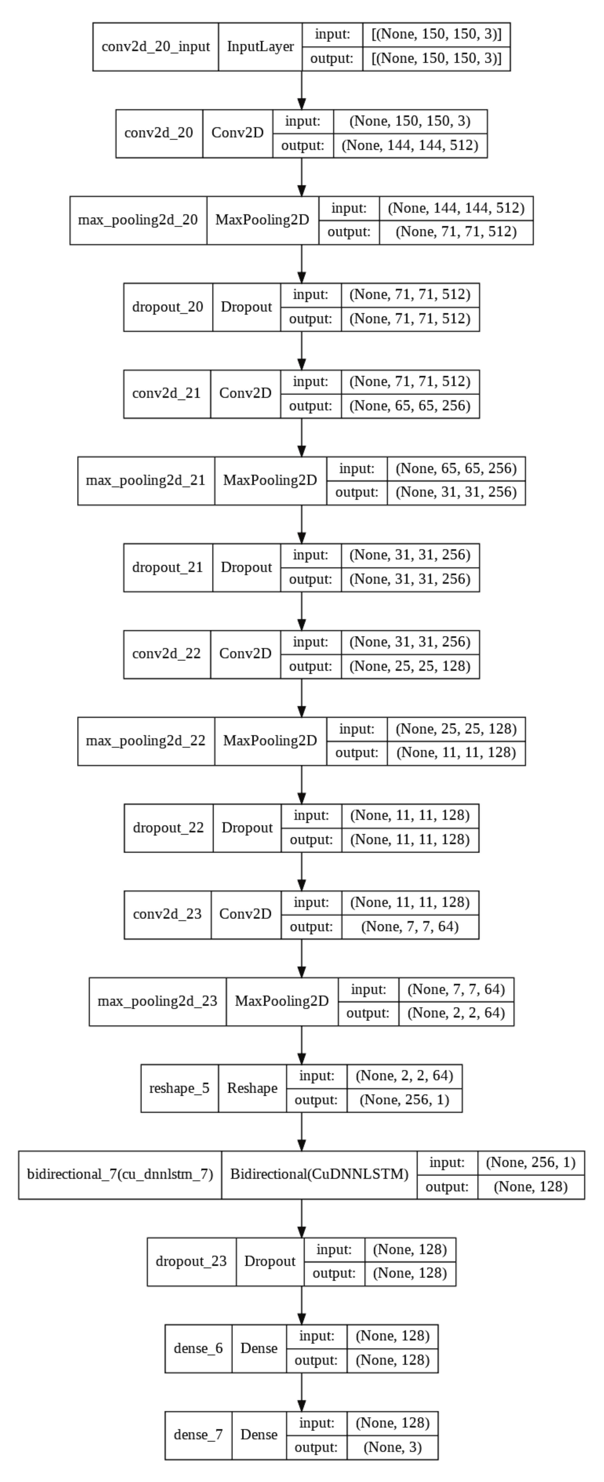 Sustainability 14 06785 g002