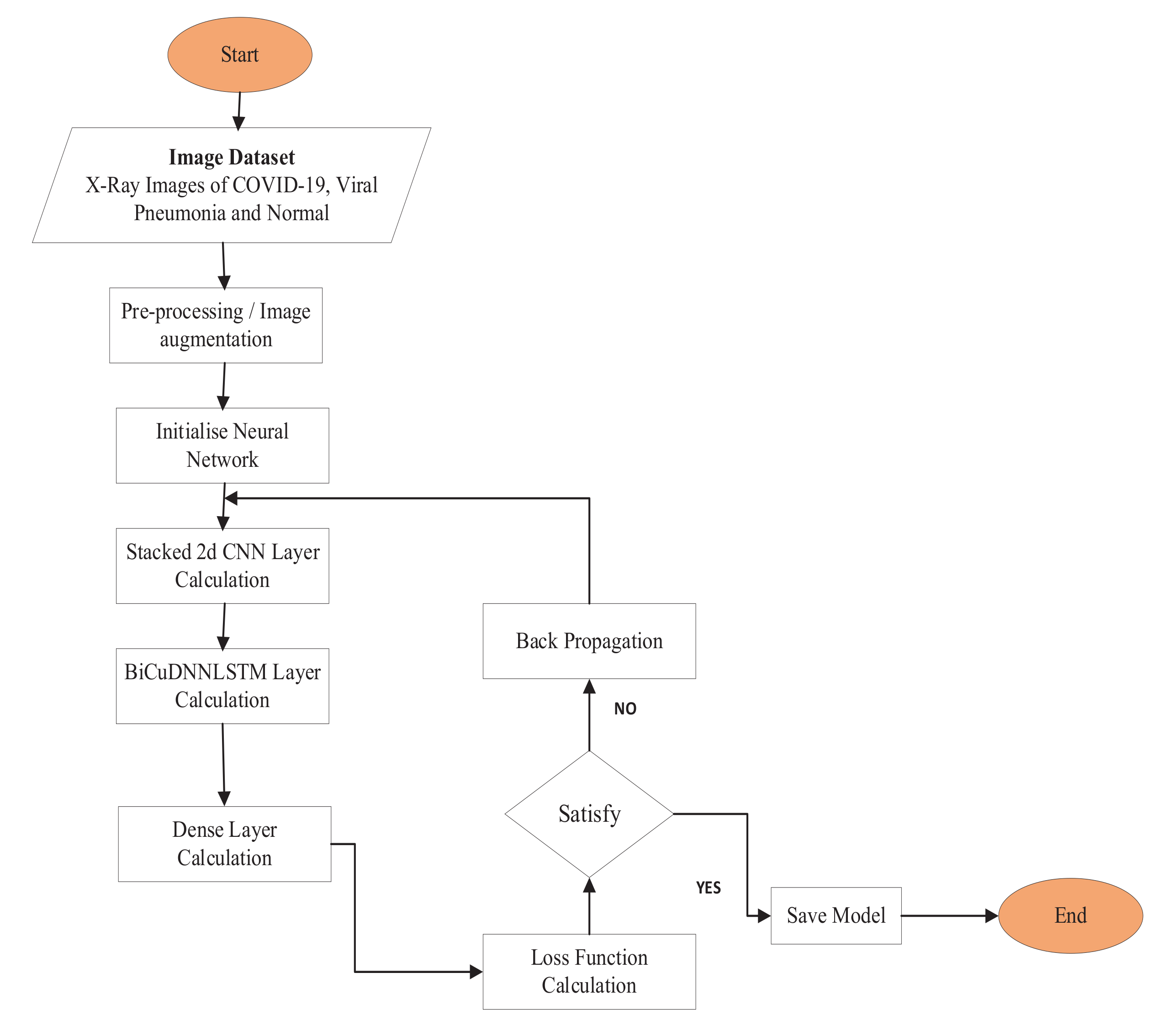 Sustainability 14 06785 g004