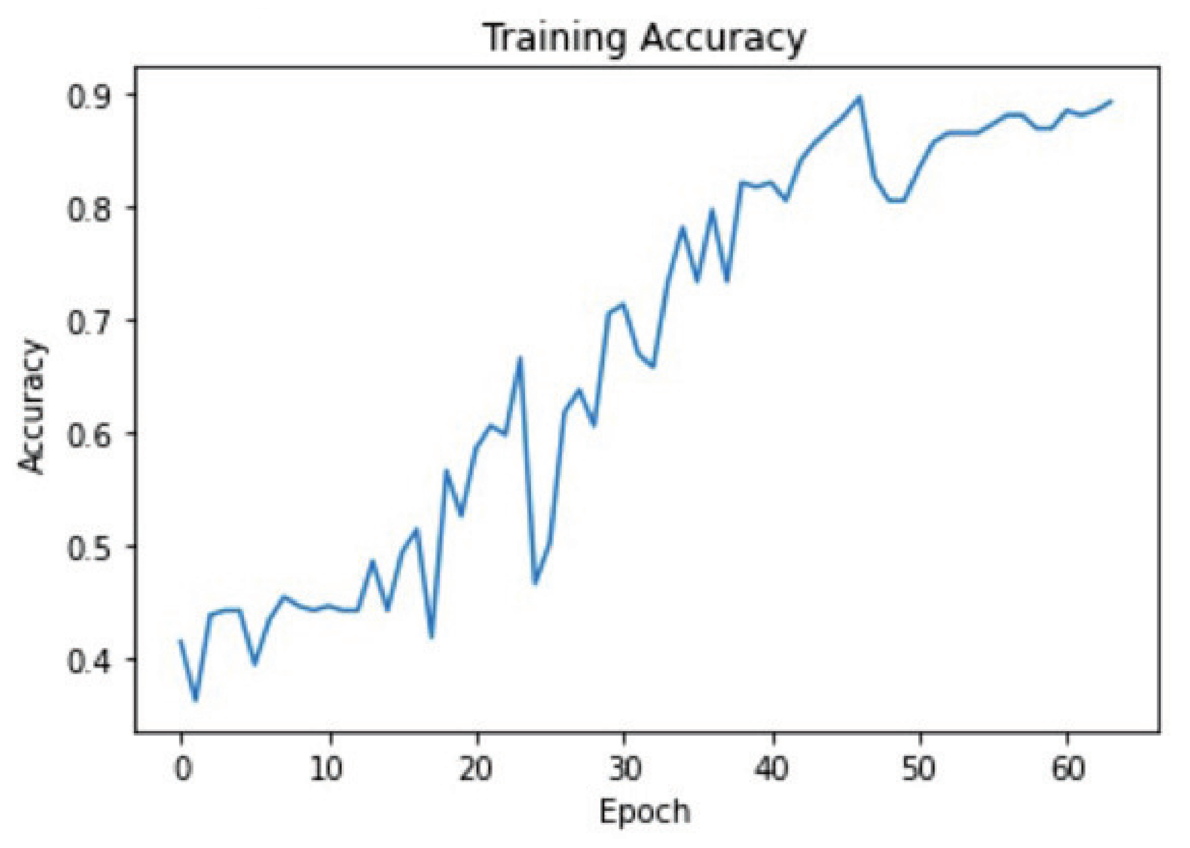 Sustainability 14 06785 g006