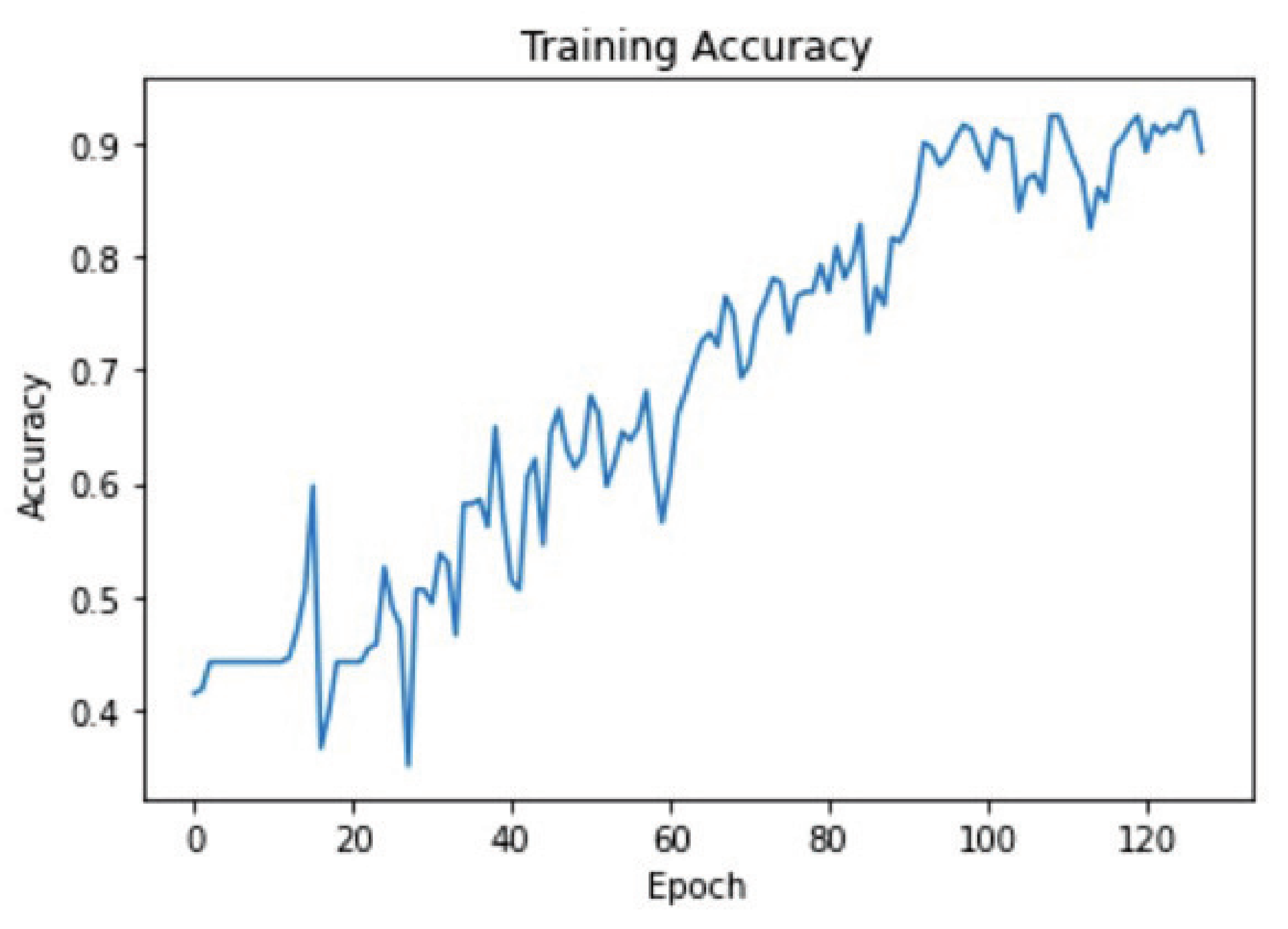 Sustainability 14 06785 g008