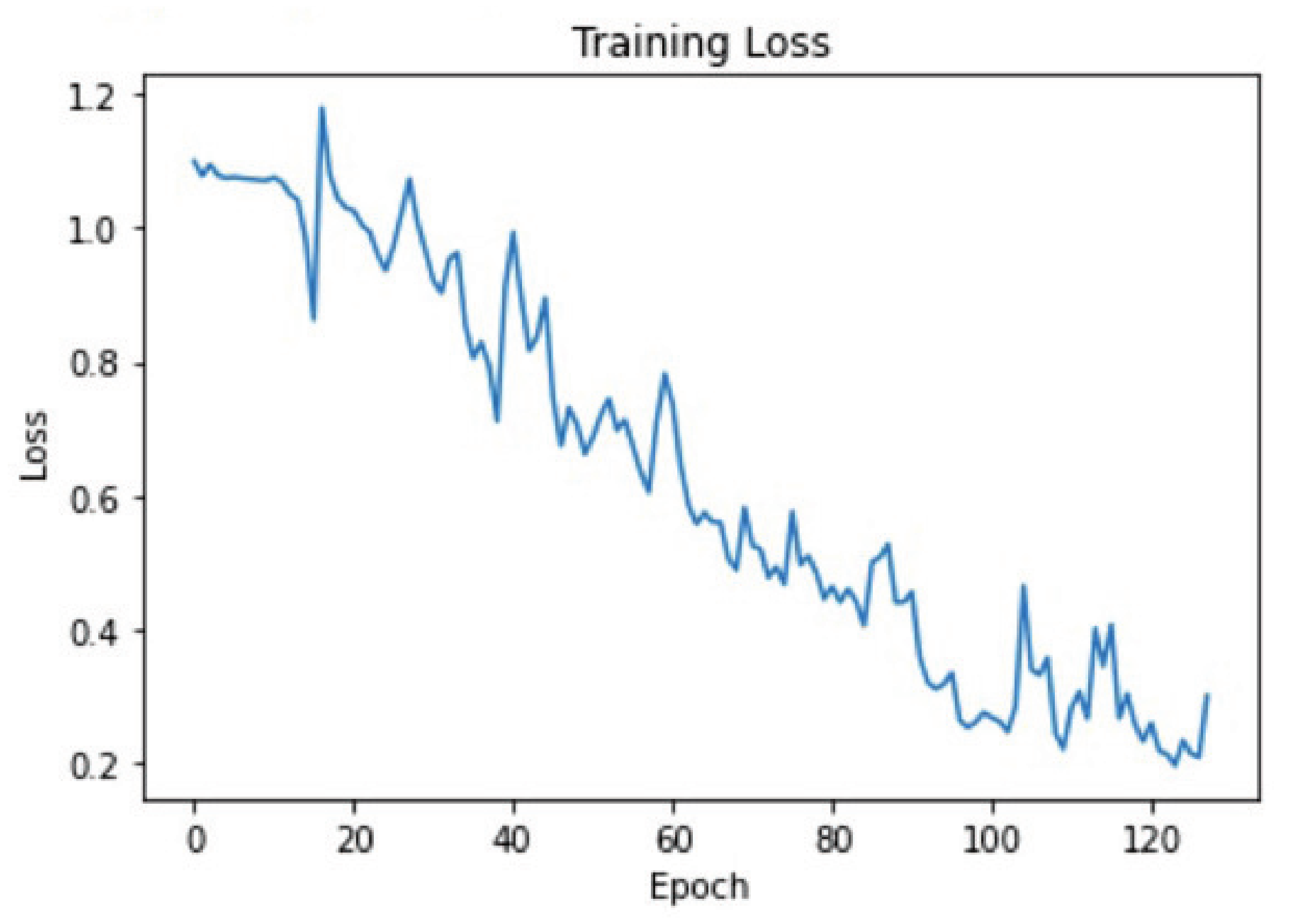 Sustainability 14 06785 g009