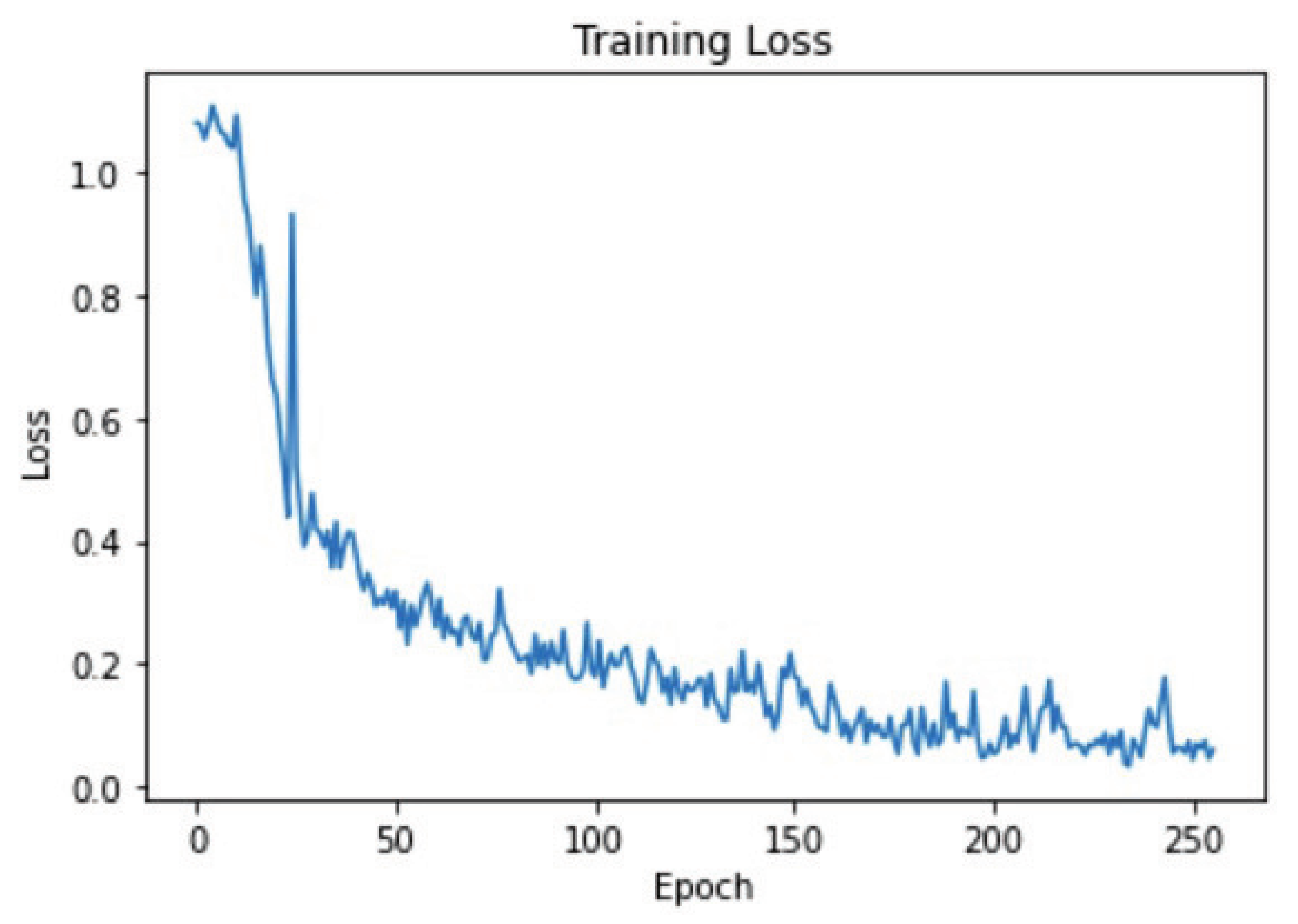 Sustainability 14 06785 g011