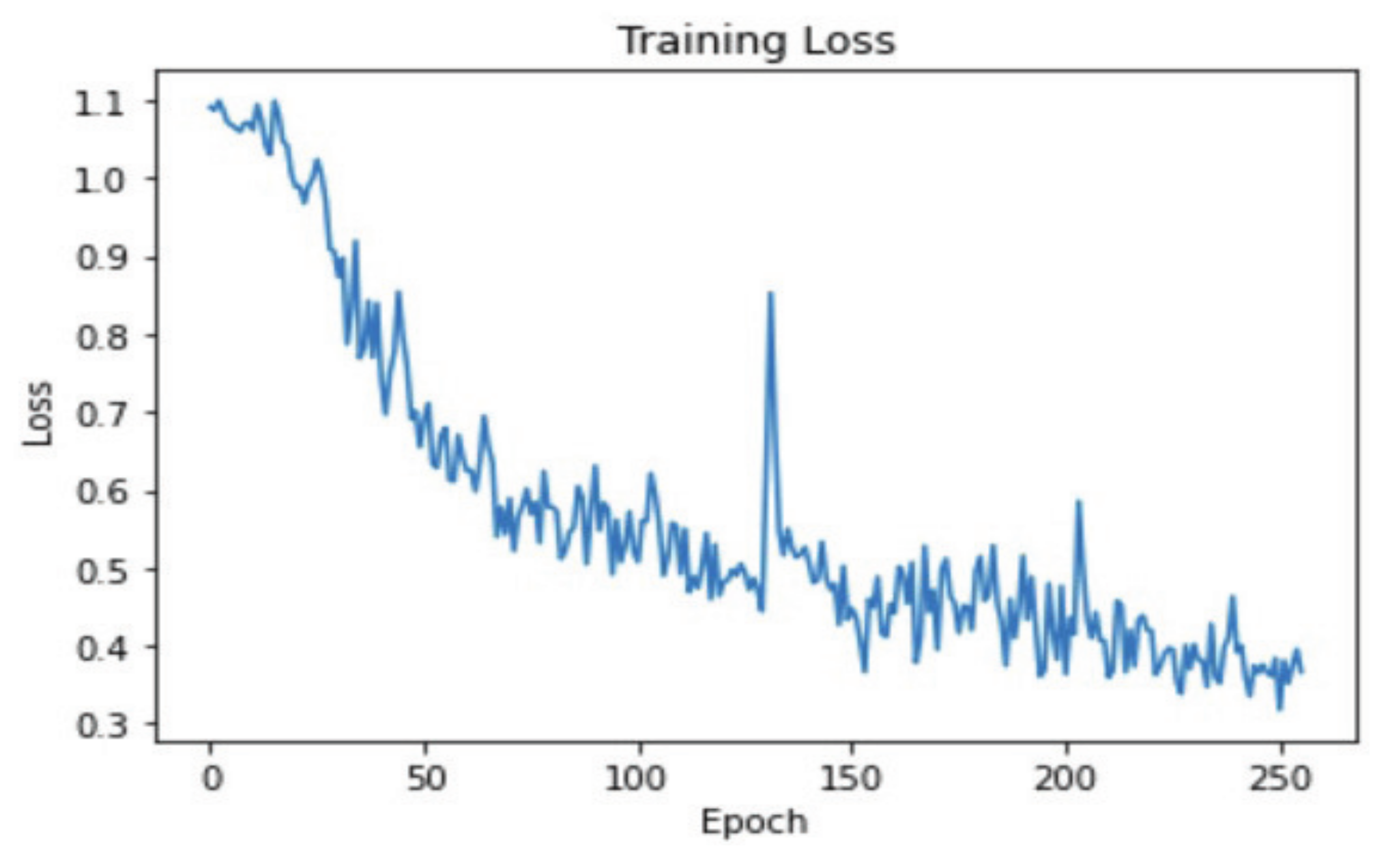 Sustainability 14 06785 g014