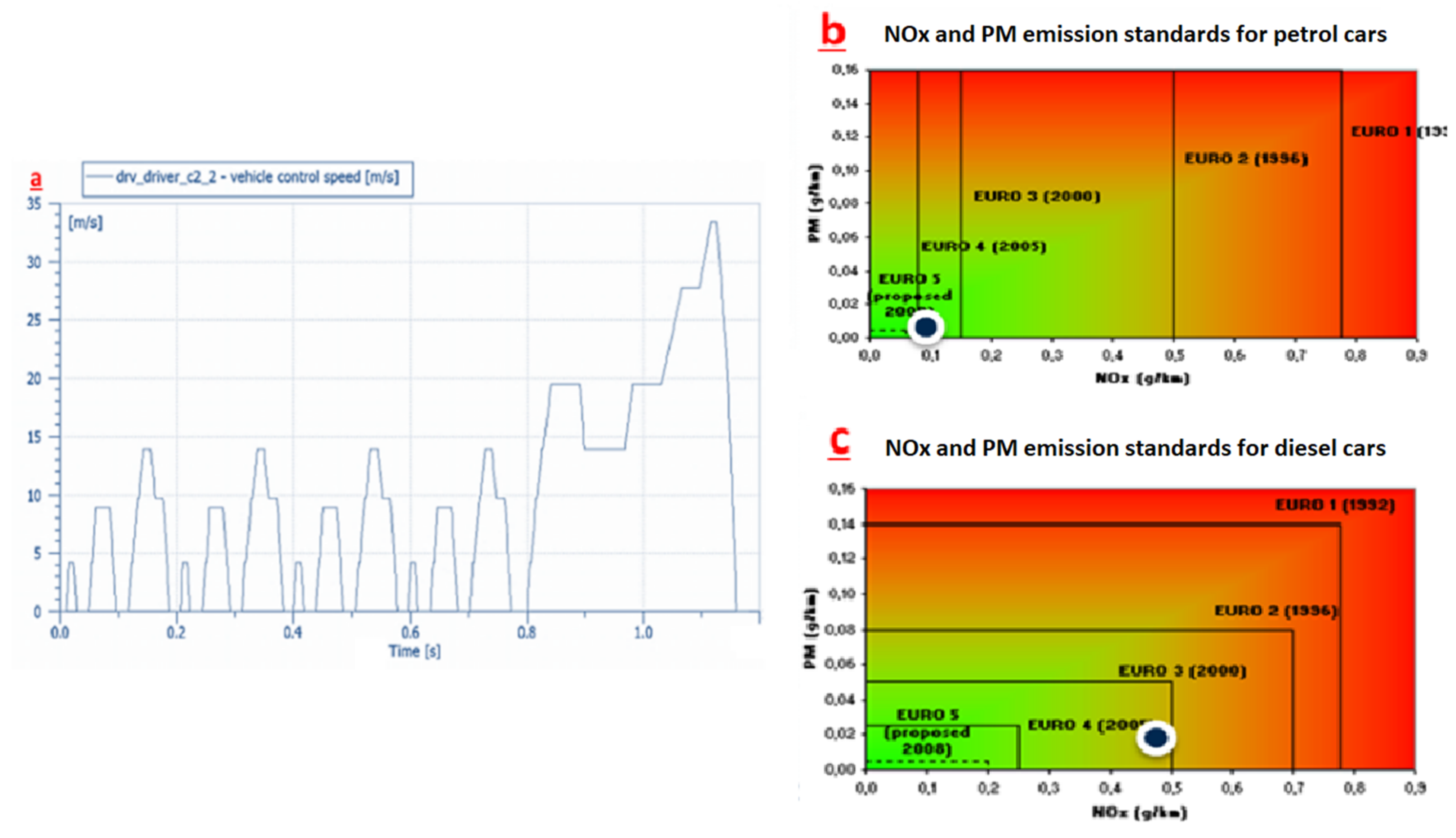 Sustainability 14 06793 g005