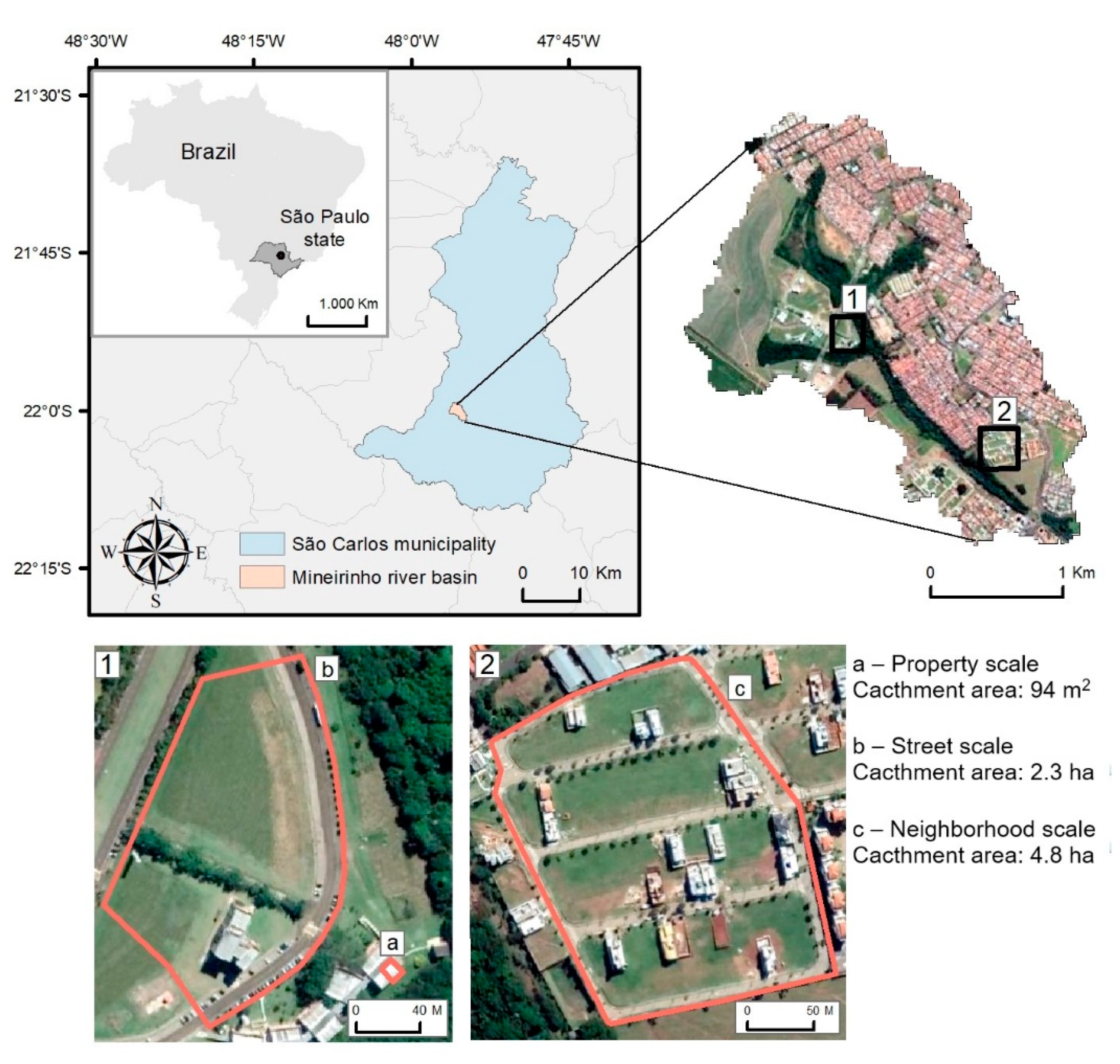 Sustainability 14 06799 g002