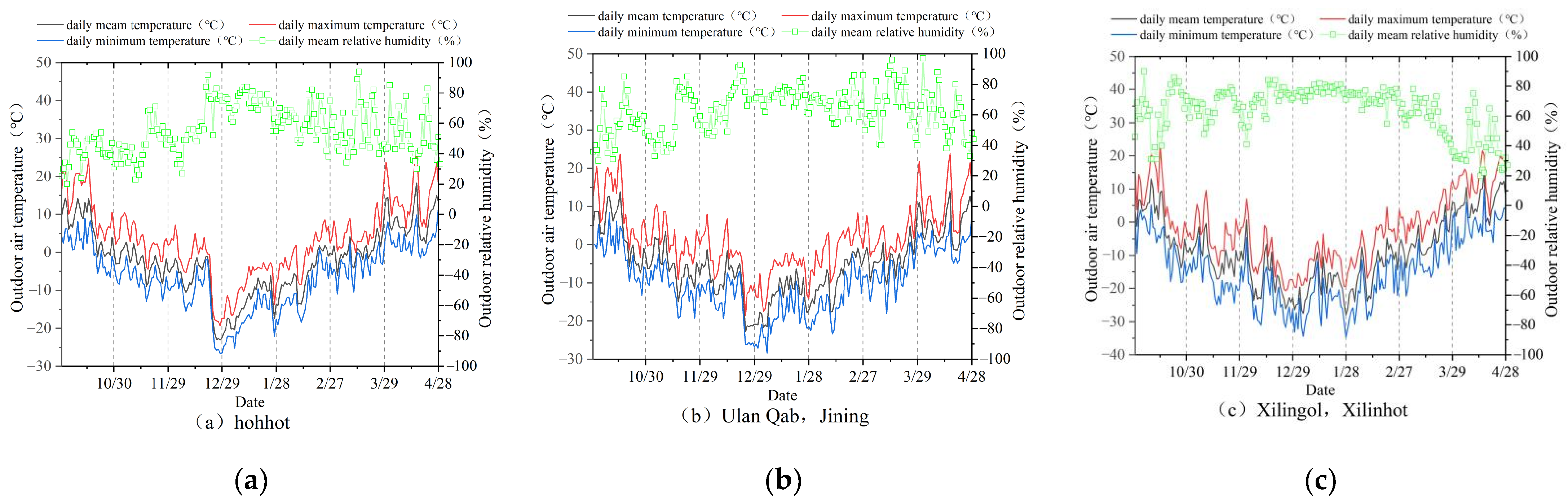 Sustainability 14 06802 g001