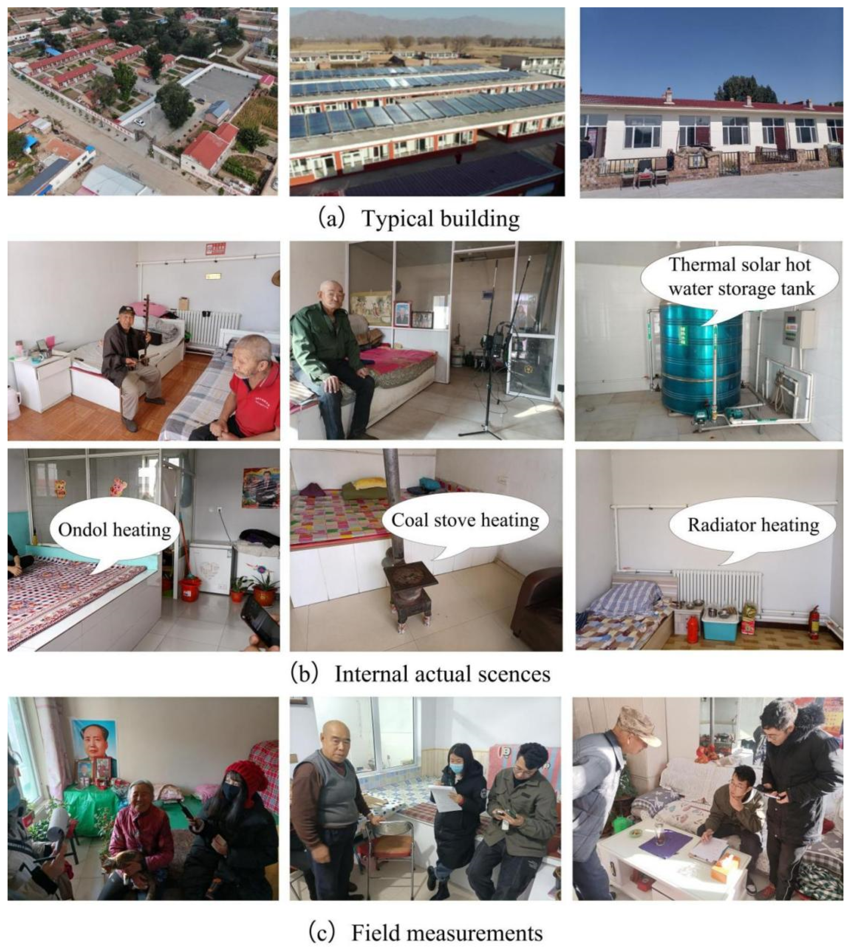 Sustainability 14 06802 g002