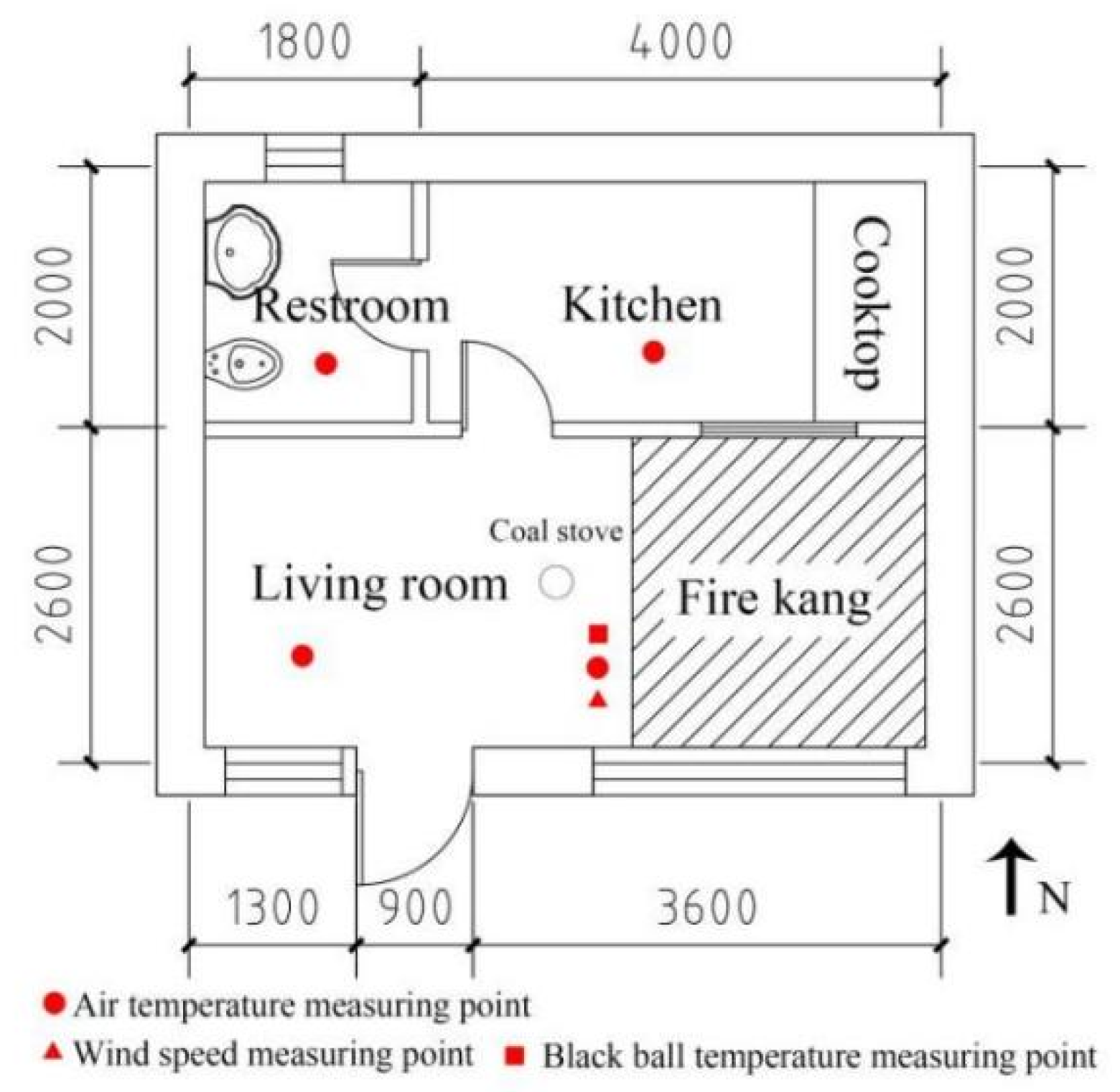 Sustainability 14 06802 g003