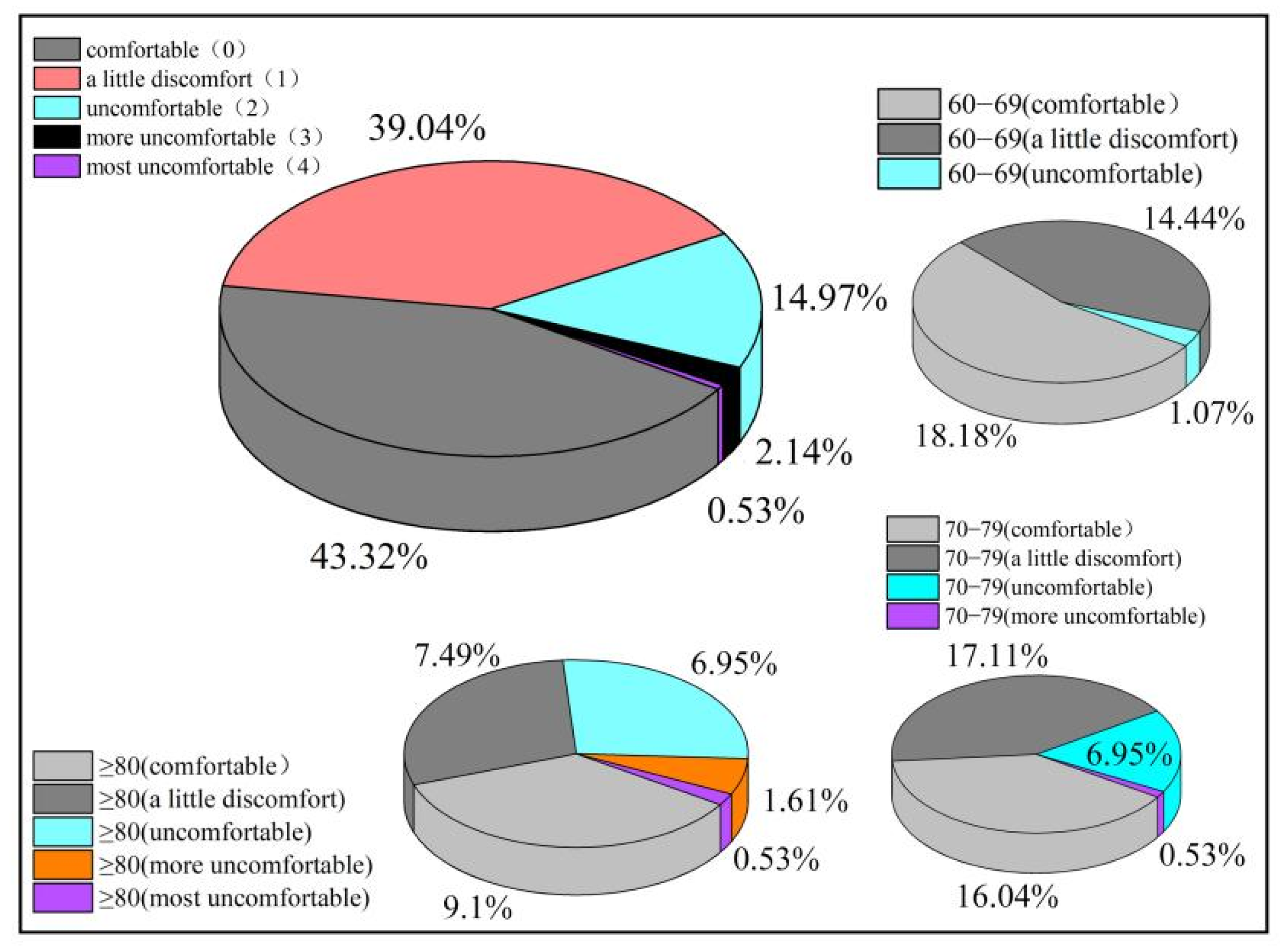 Sustainability 14 06802 g012
