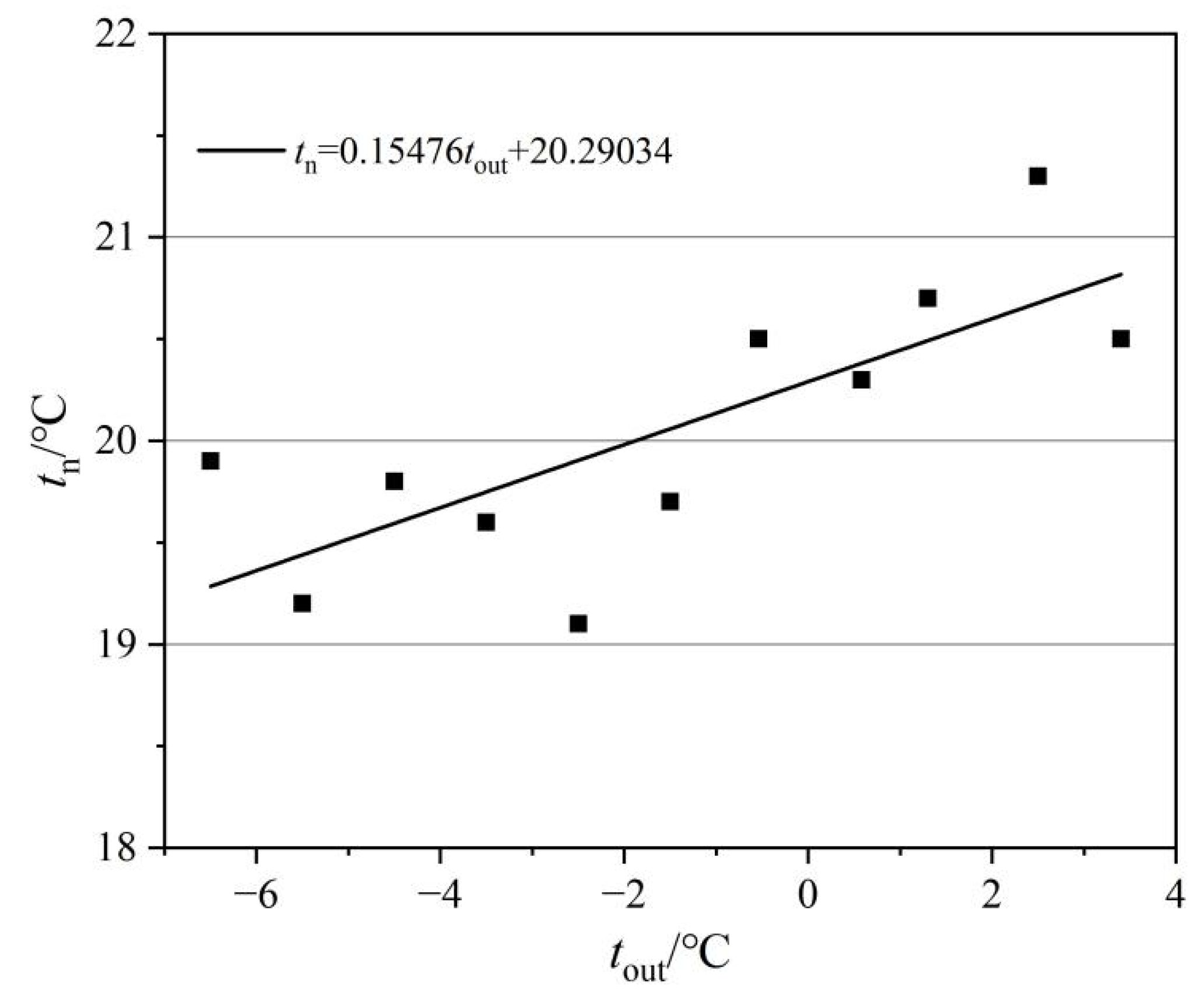 Sustainability 14 06802 g013
