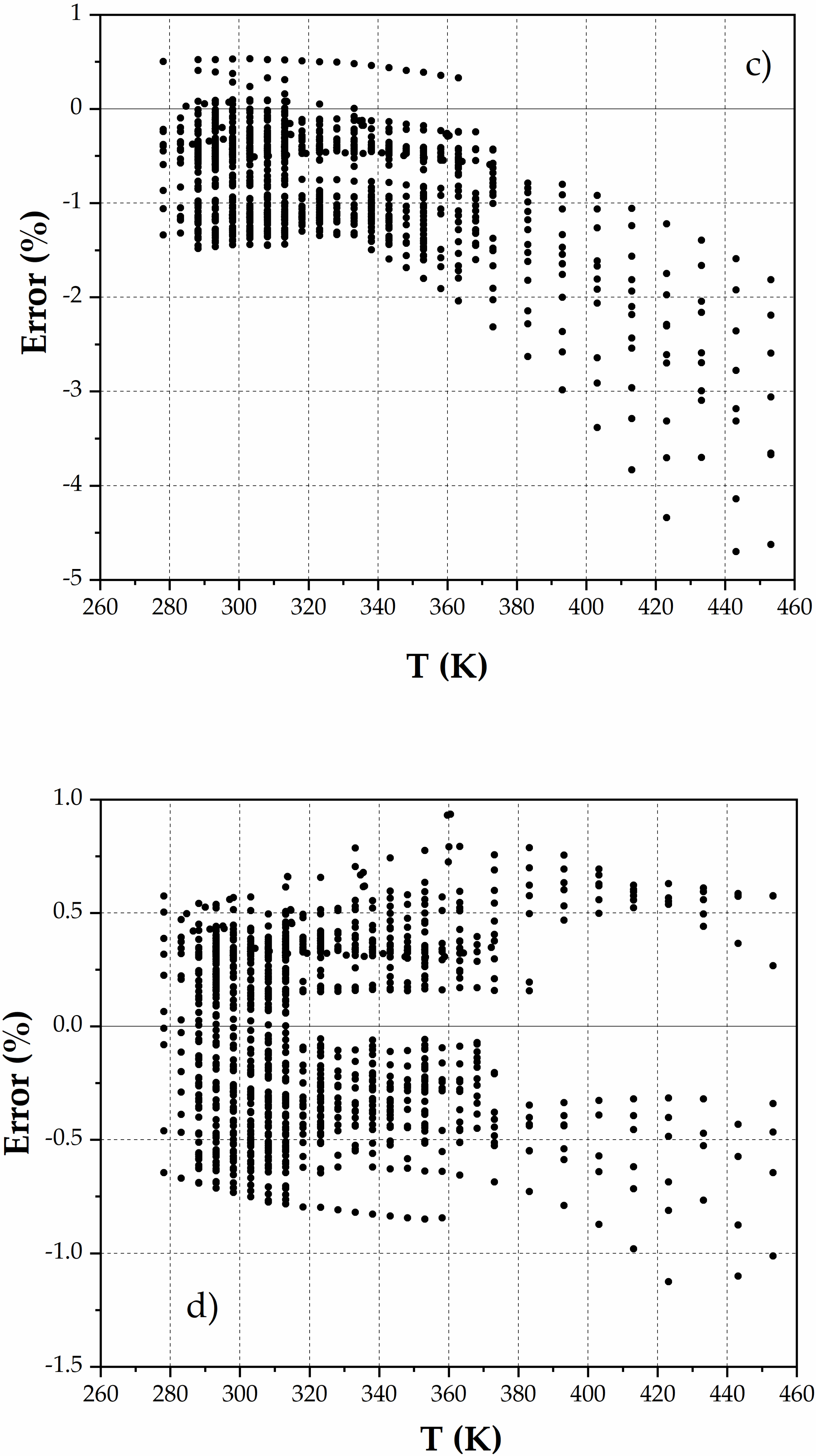 Sustainability 14 06804 g001b
