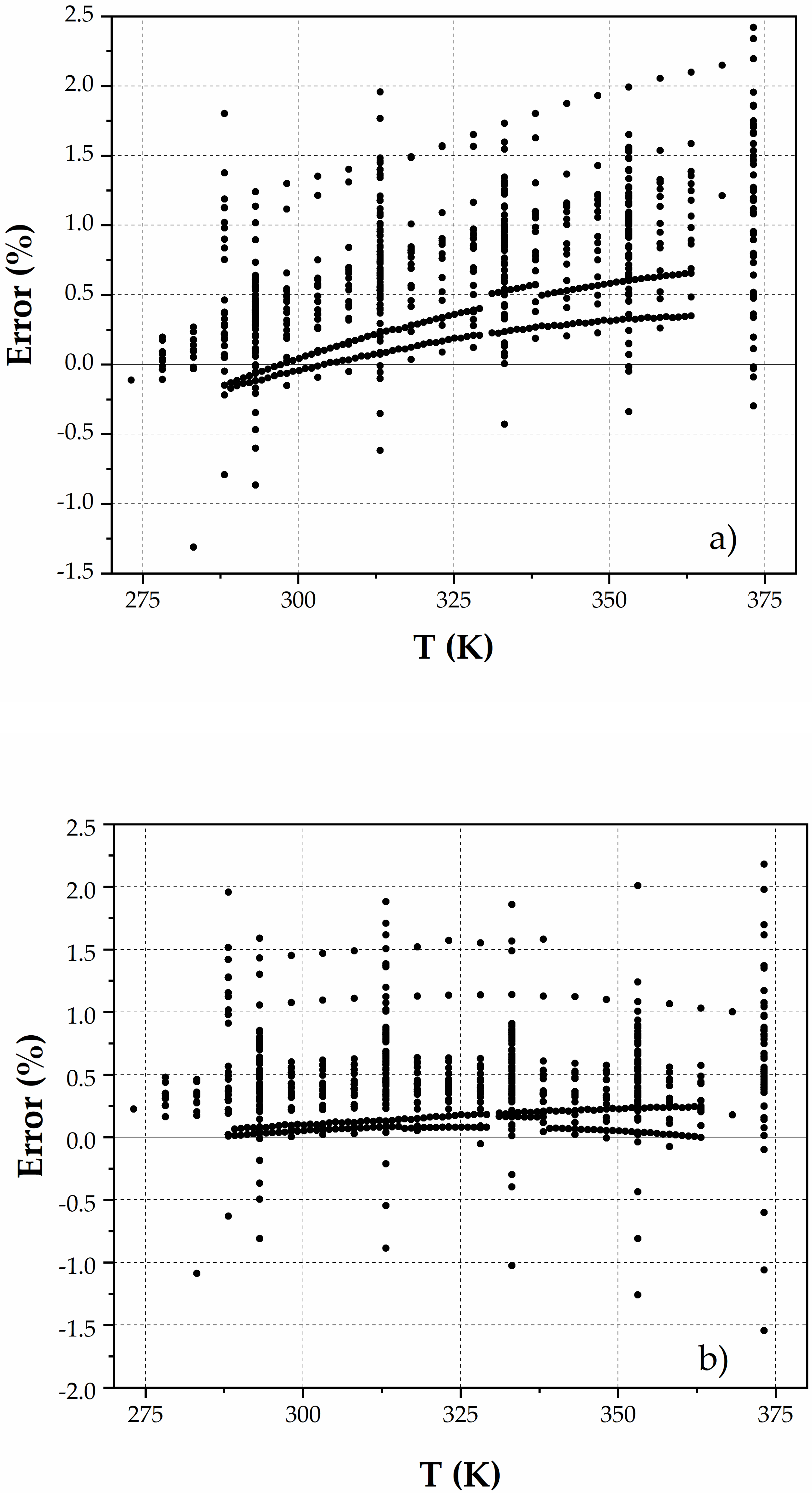 Sustainability 14 06804 g003a