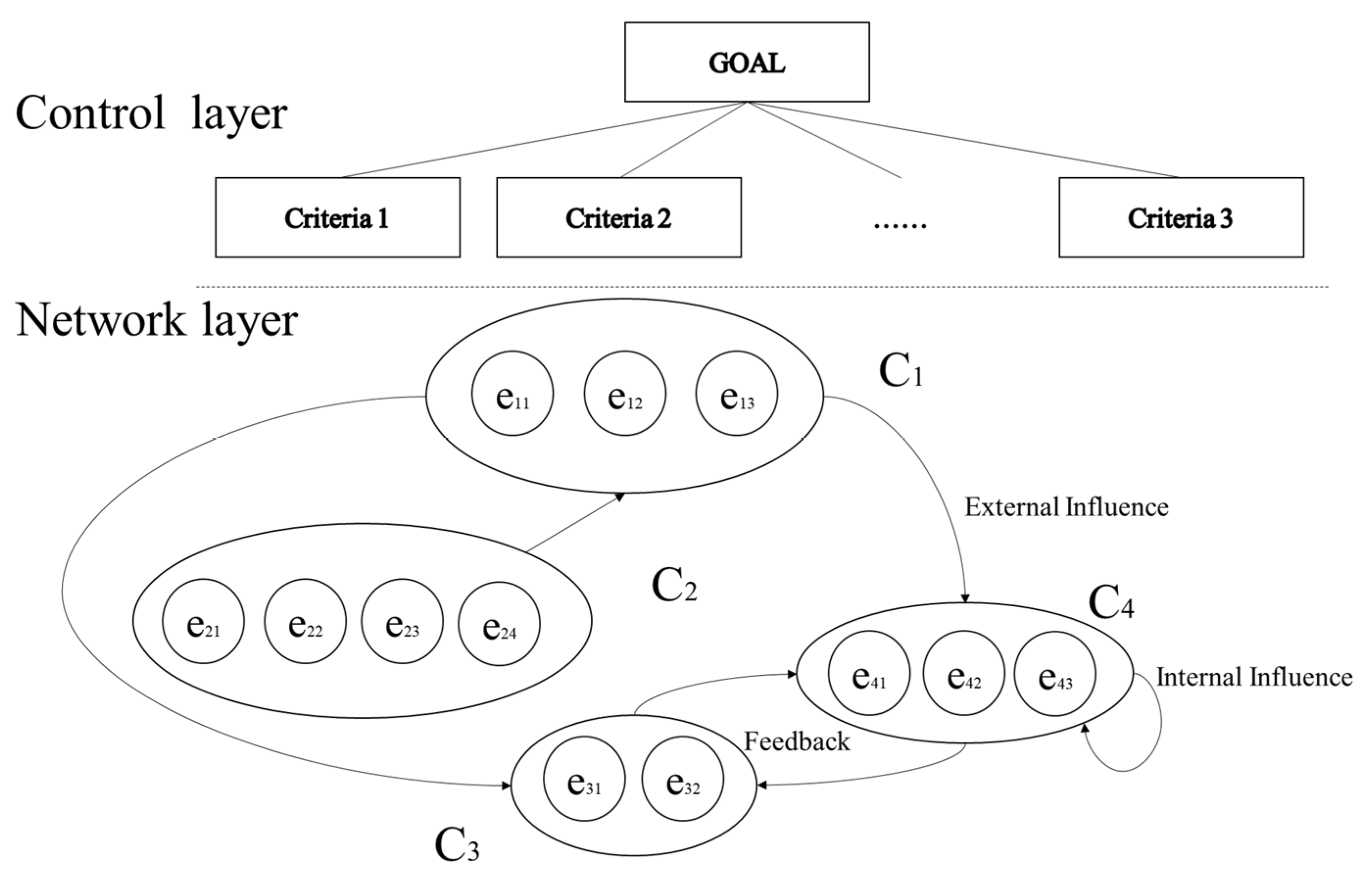 Sustainability 14 06808 g004