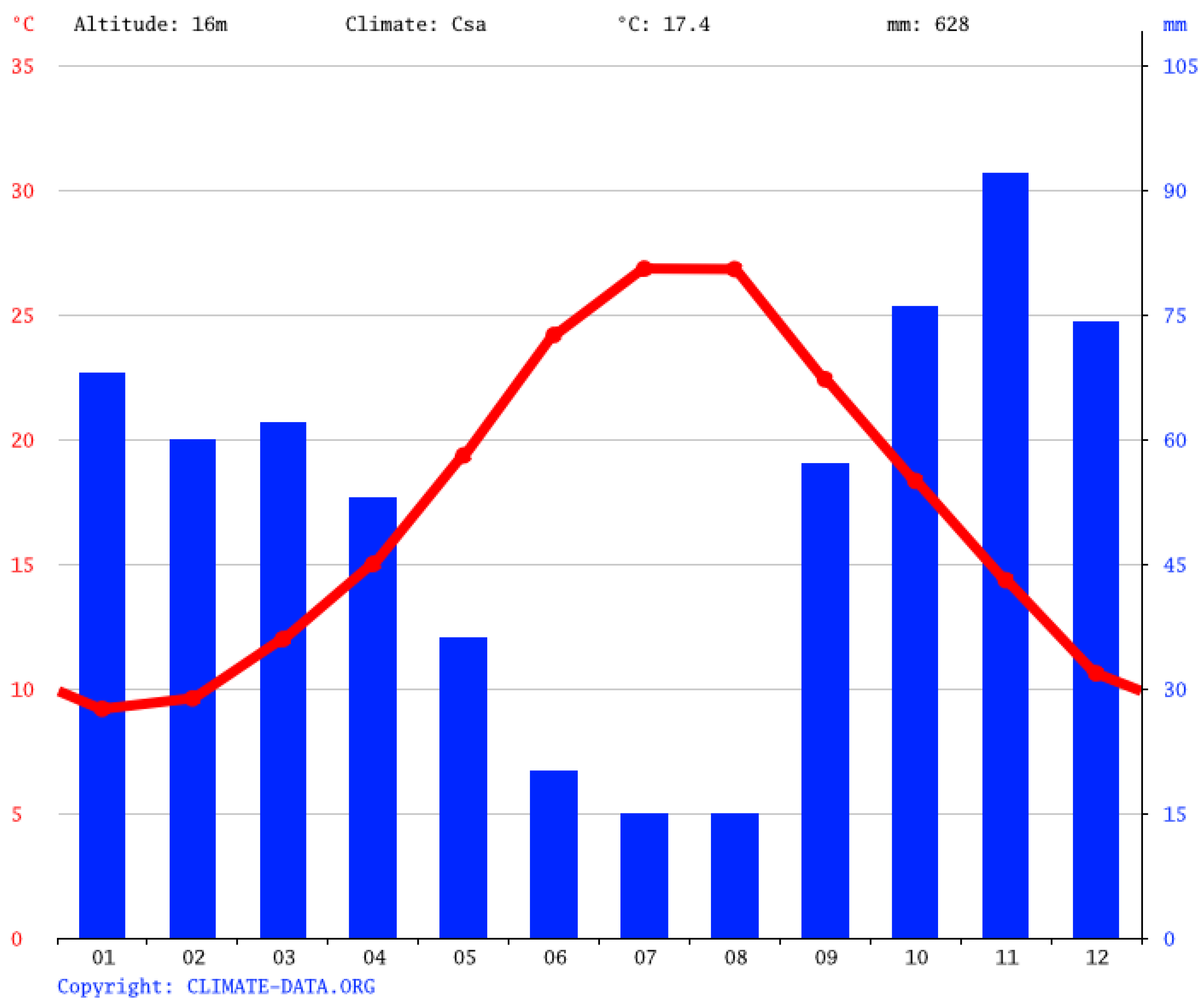 Sustainability 14 06816 g001