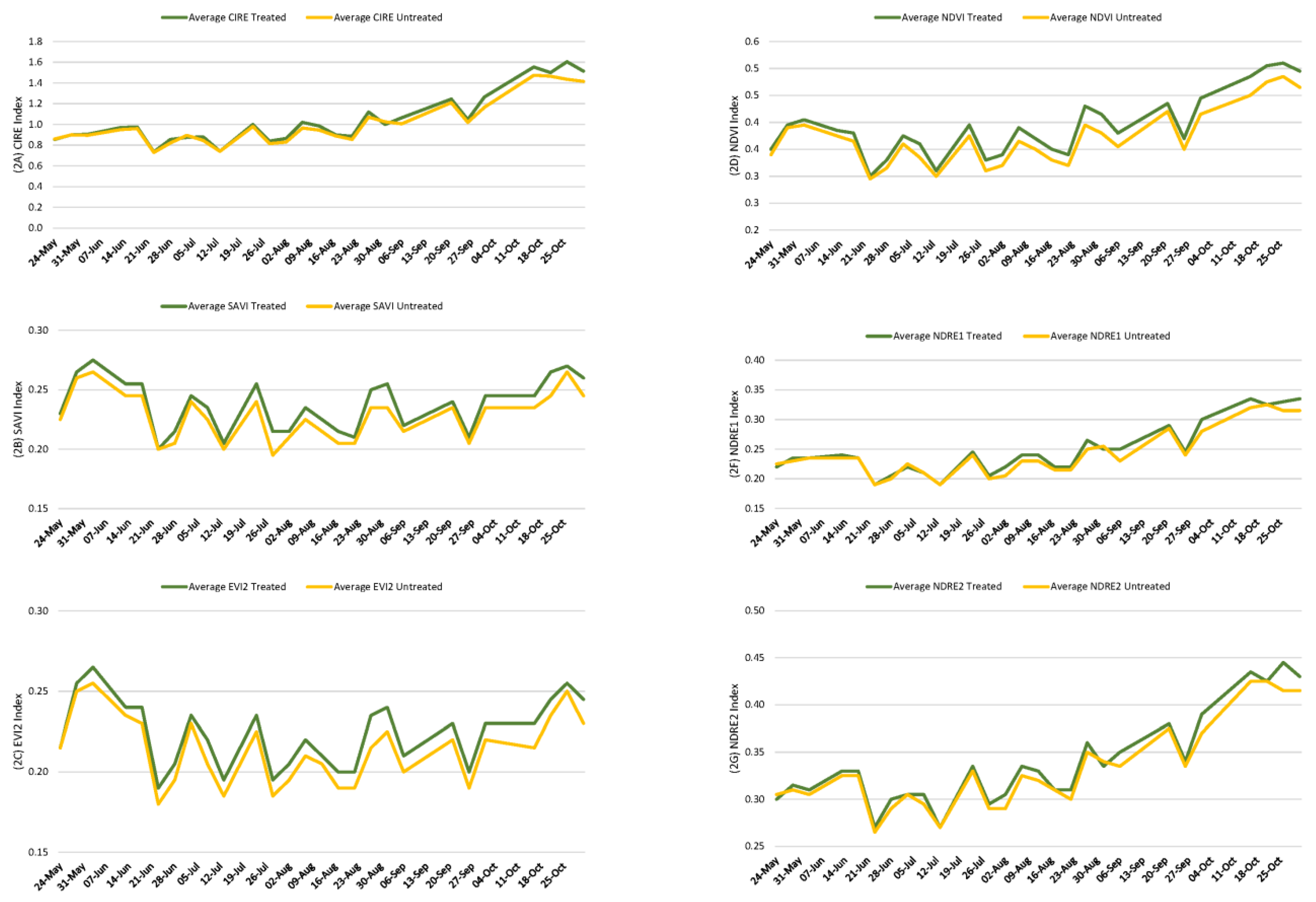 Sustainability 14 06816 g003